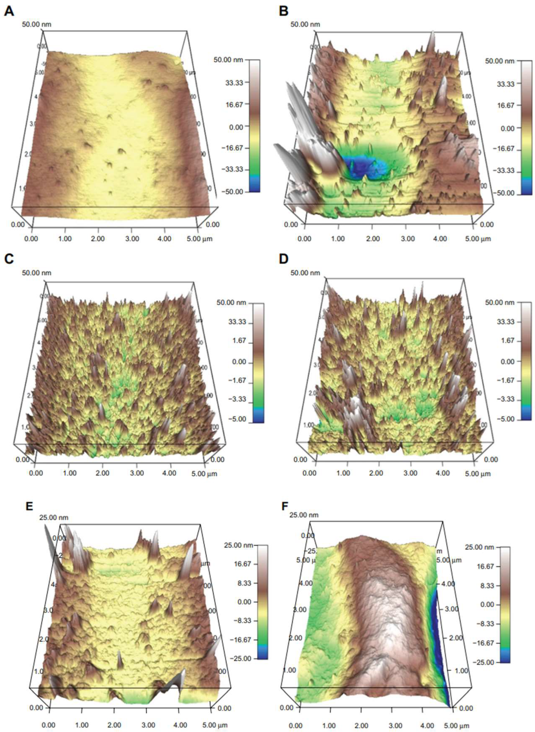 Materials 16 05034 g007