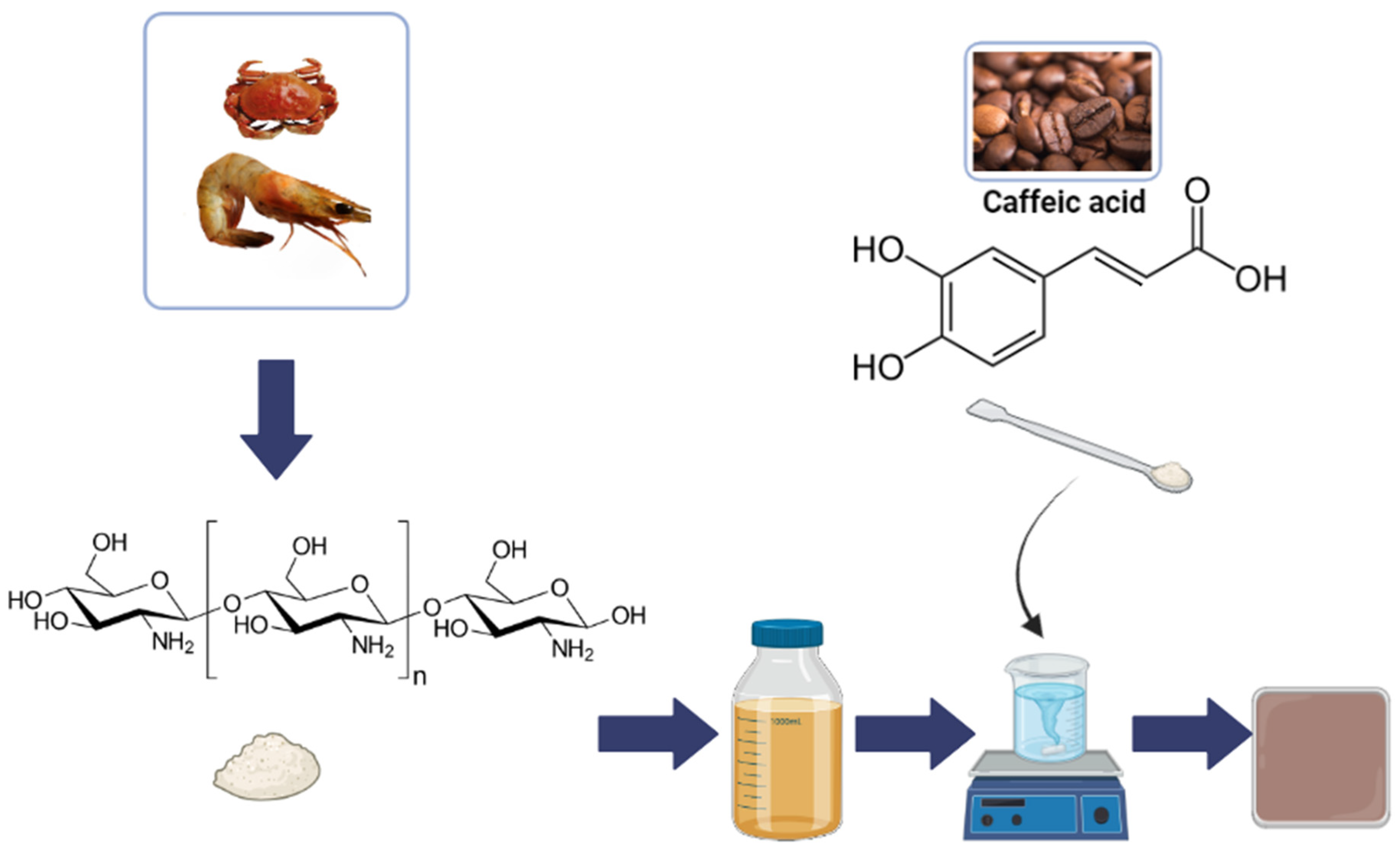 Materials 16 05038 g001