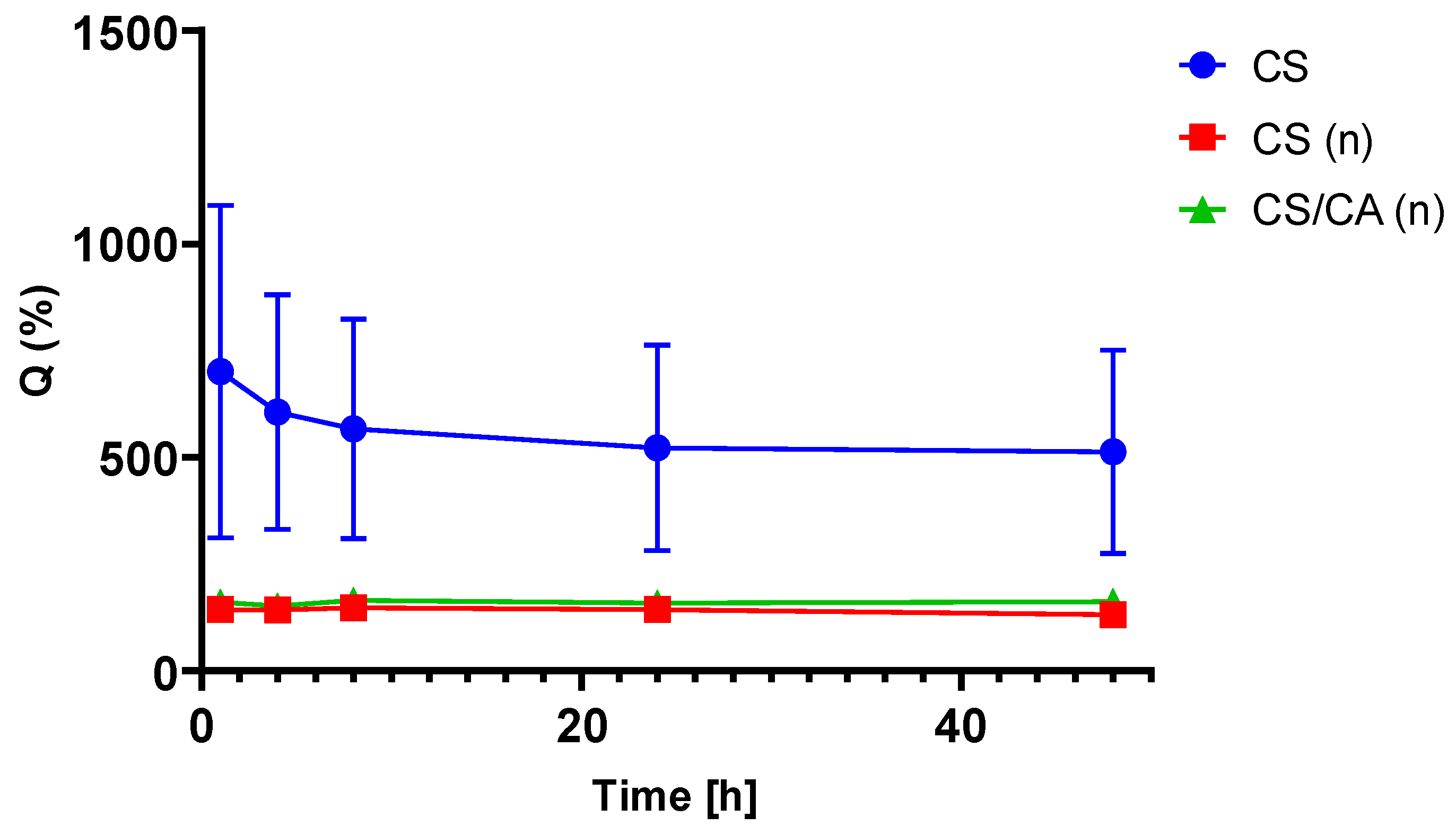 Materials 16 05038 g008