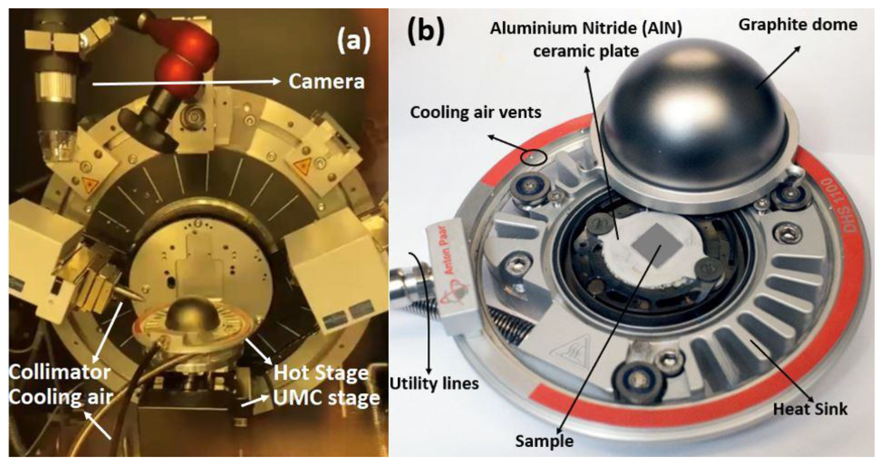 Materials 16 05042 g001