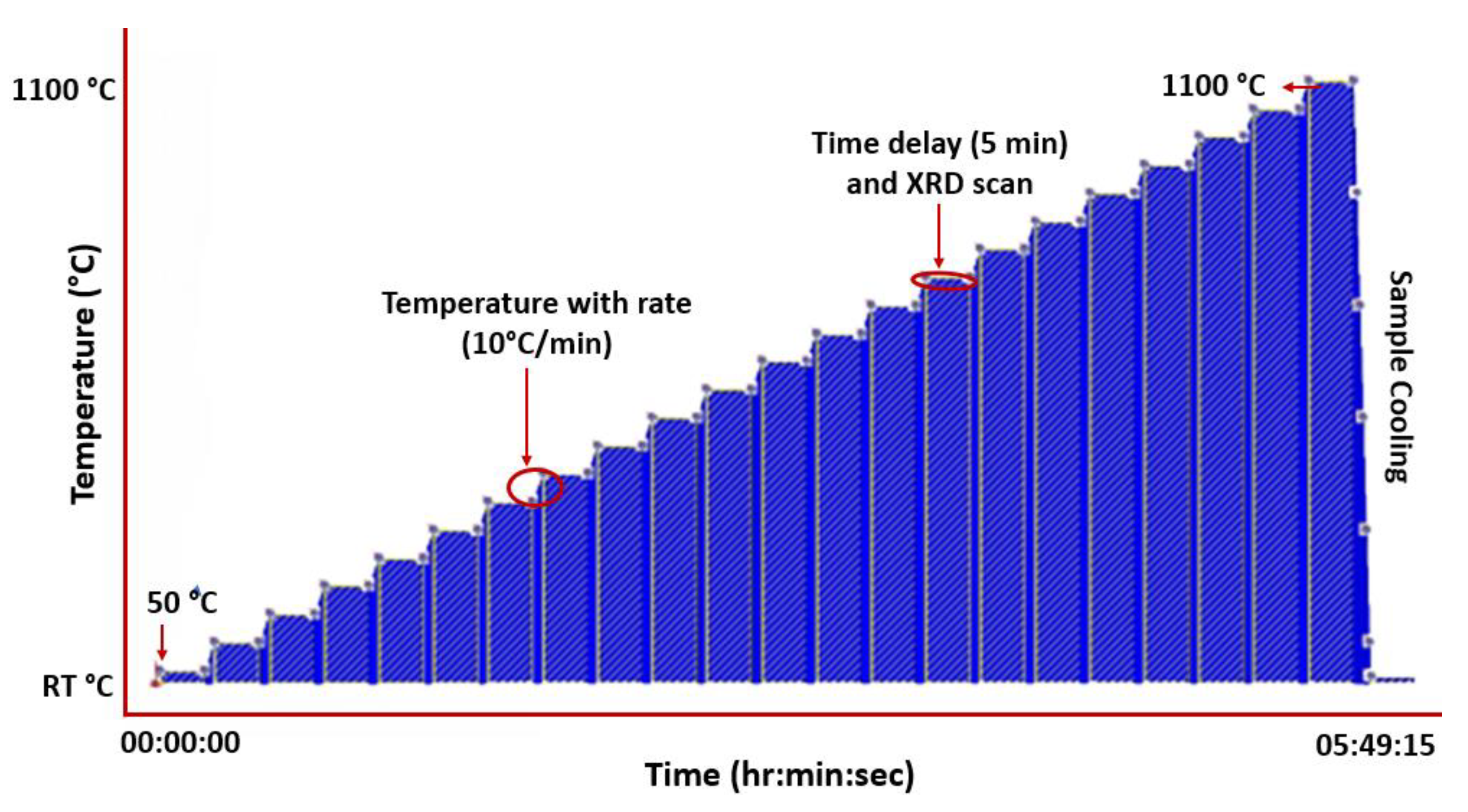 Materials 16 05042 g002