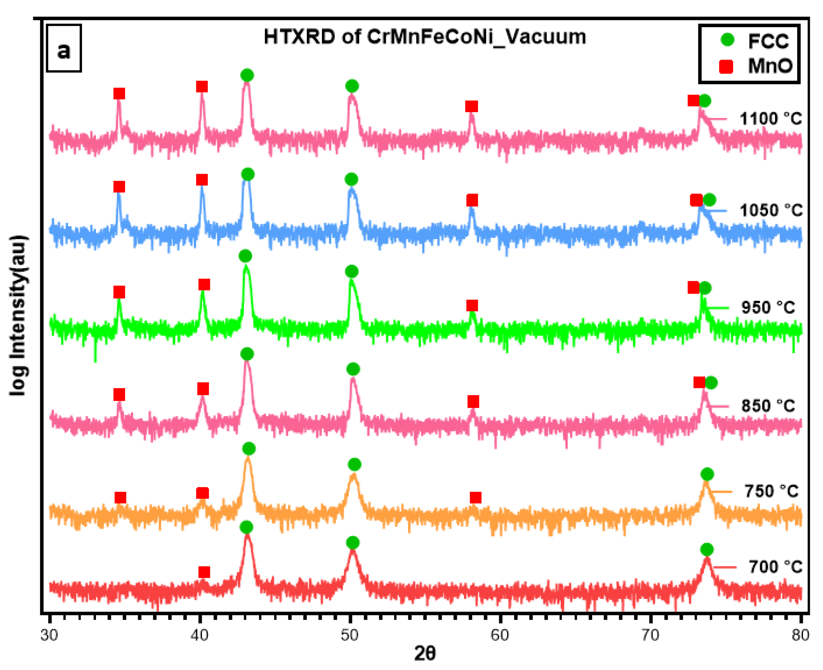 Materials 16 05042 g004a