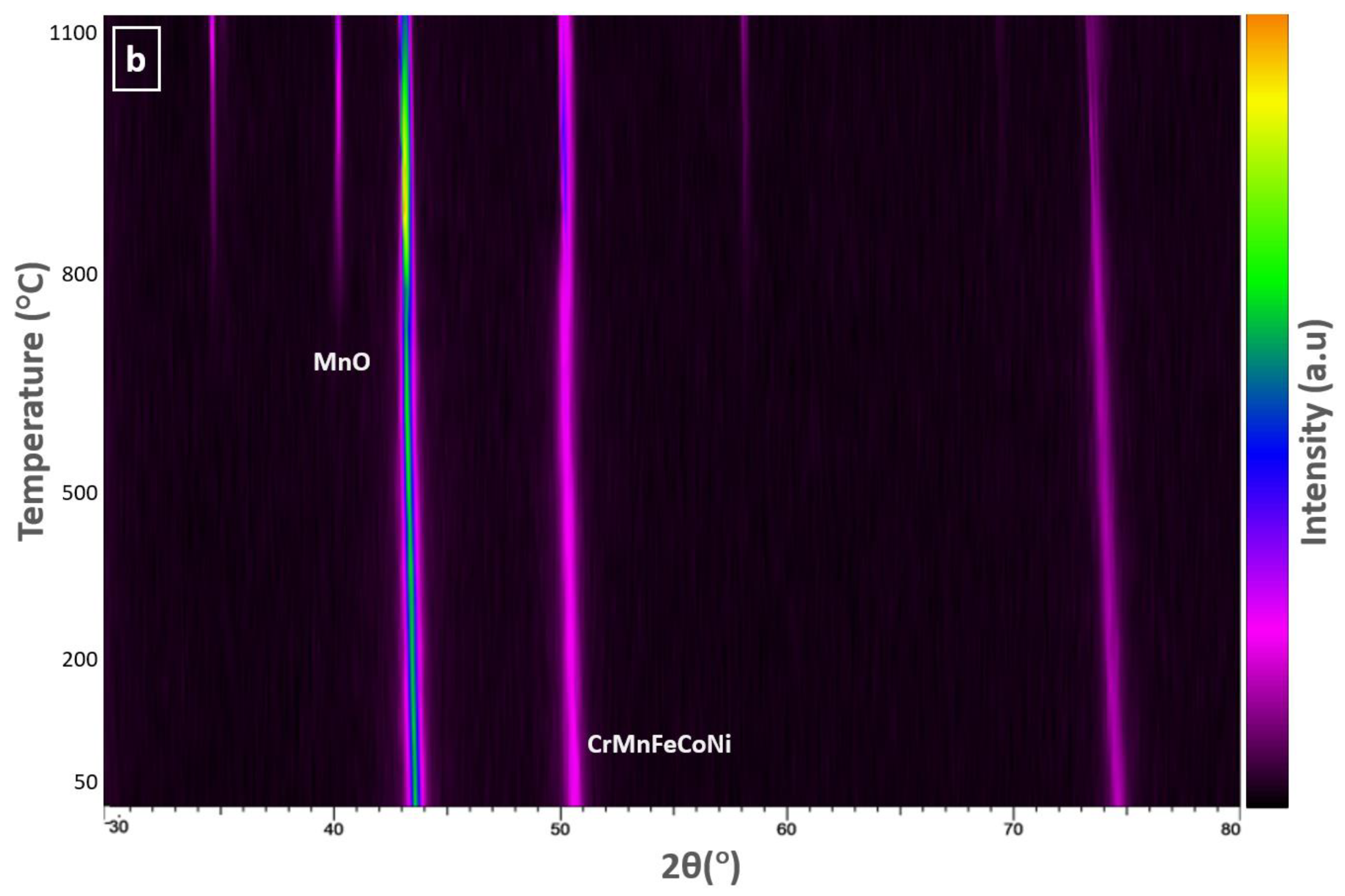 Materials 16 05042 g004b