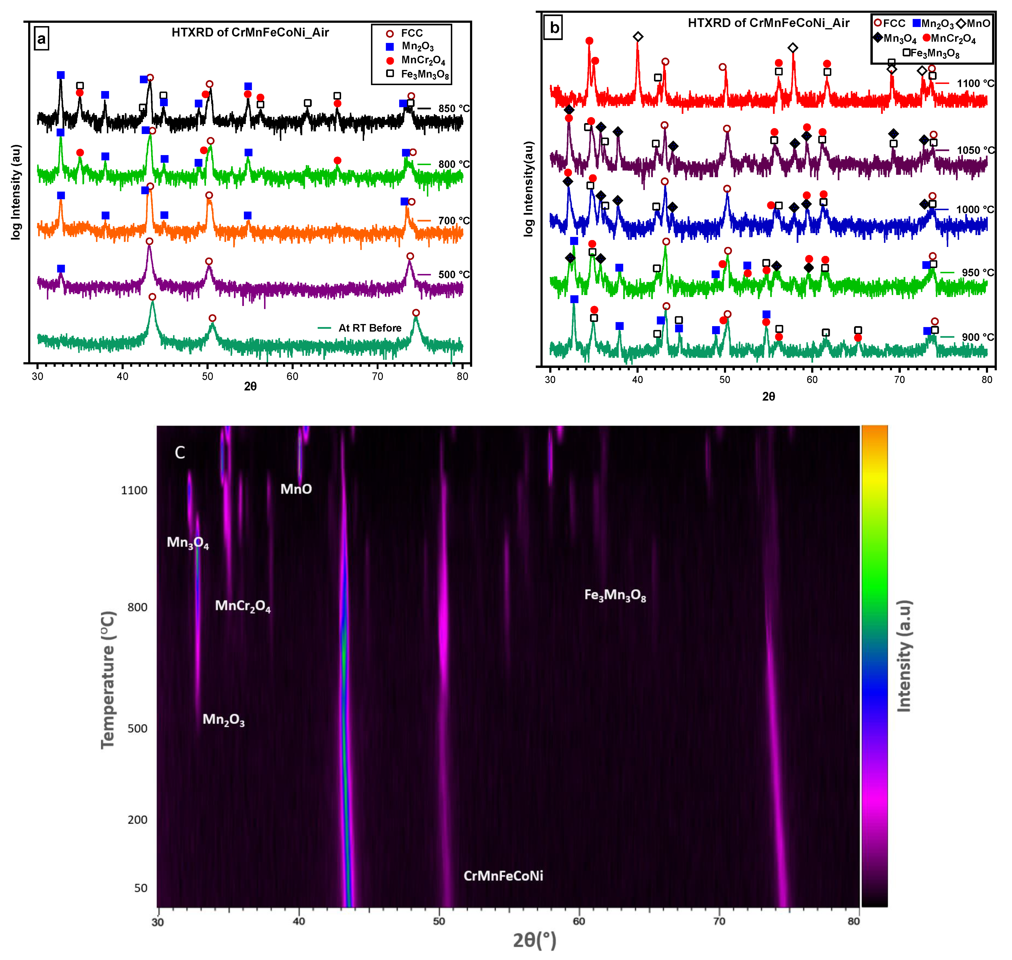 Materials 16 05042 g006