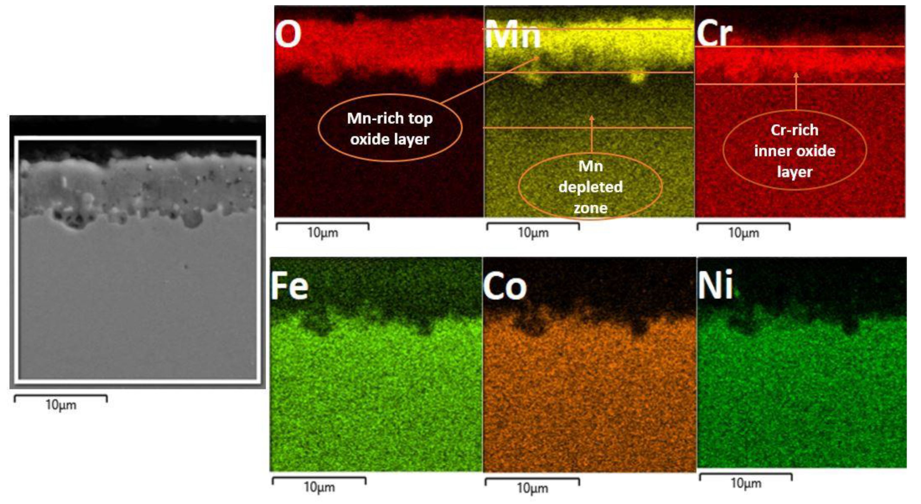 Materials 16 05042 g008