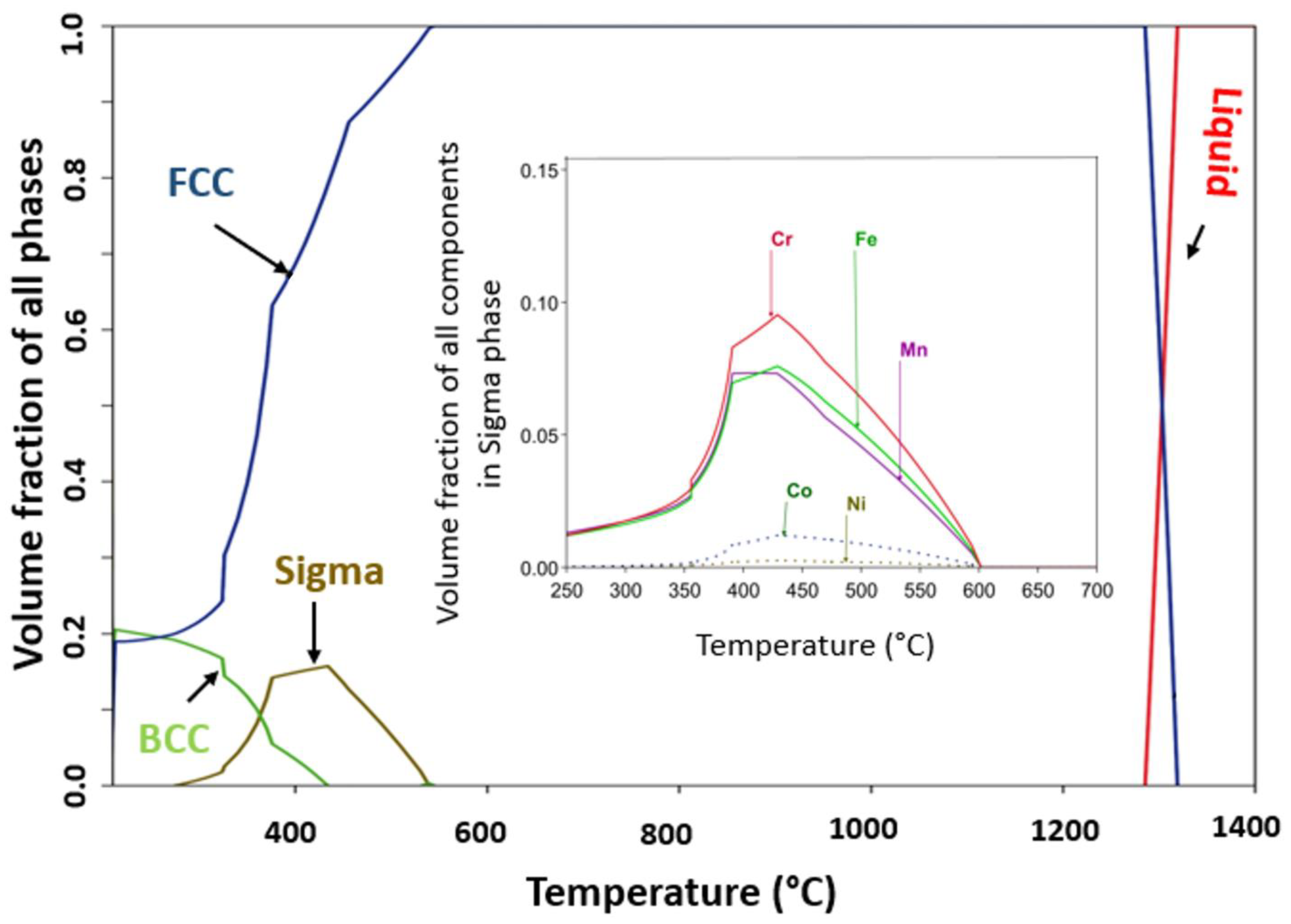 Materials 16 05042 g009