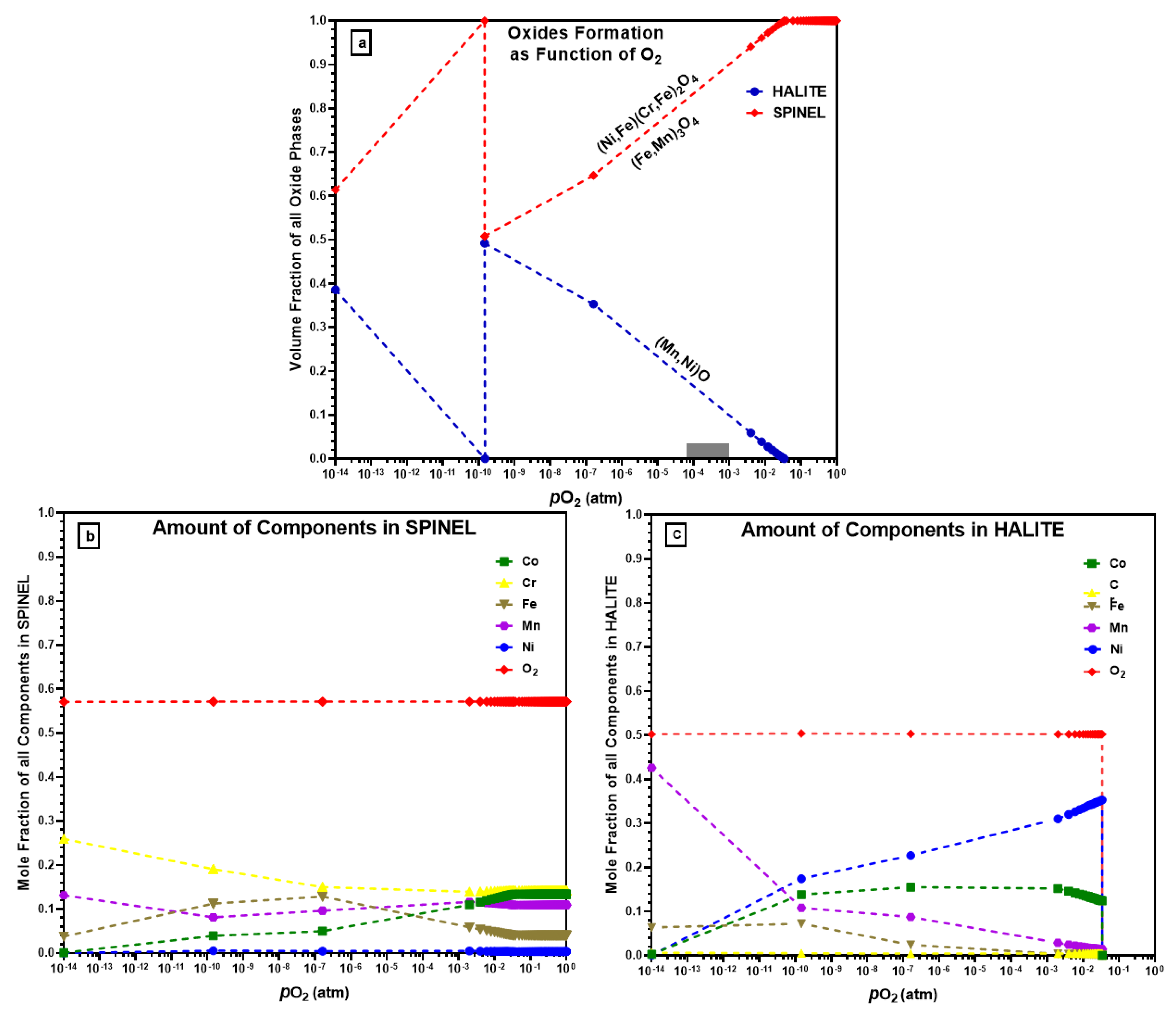 Materials 16 05042 g010
