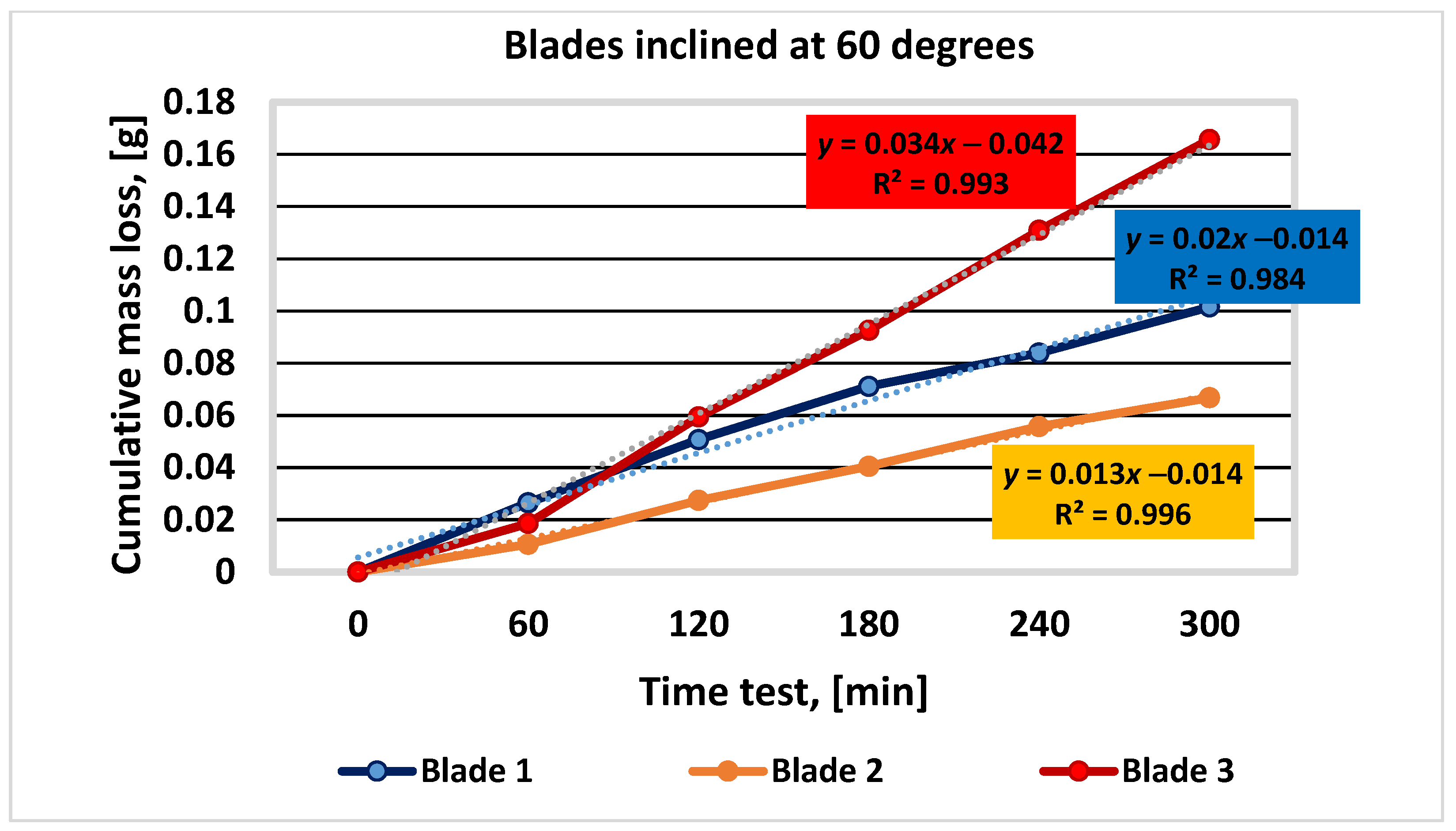 Materials 16 05047 g012