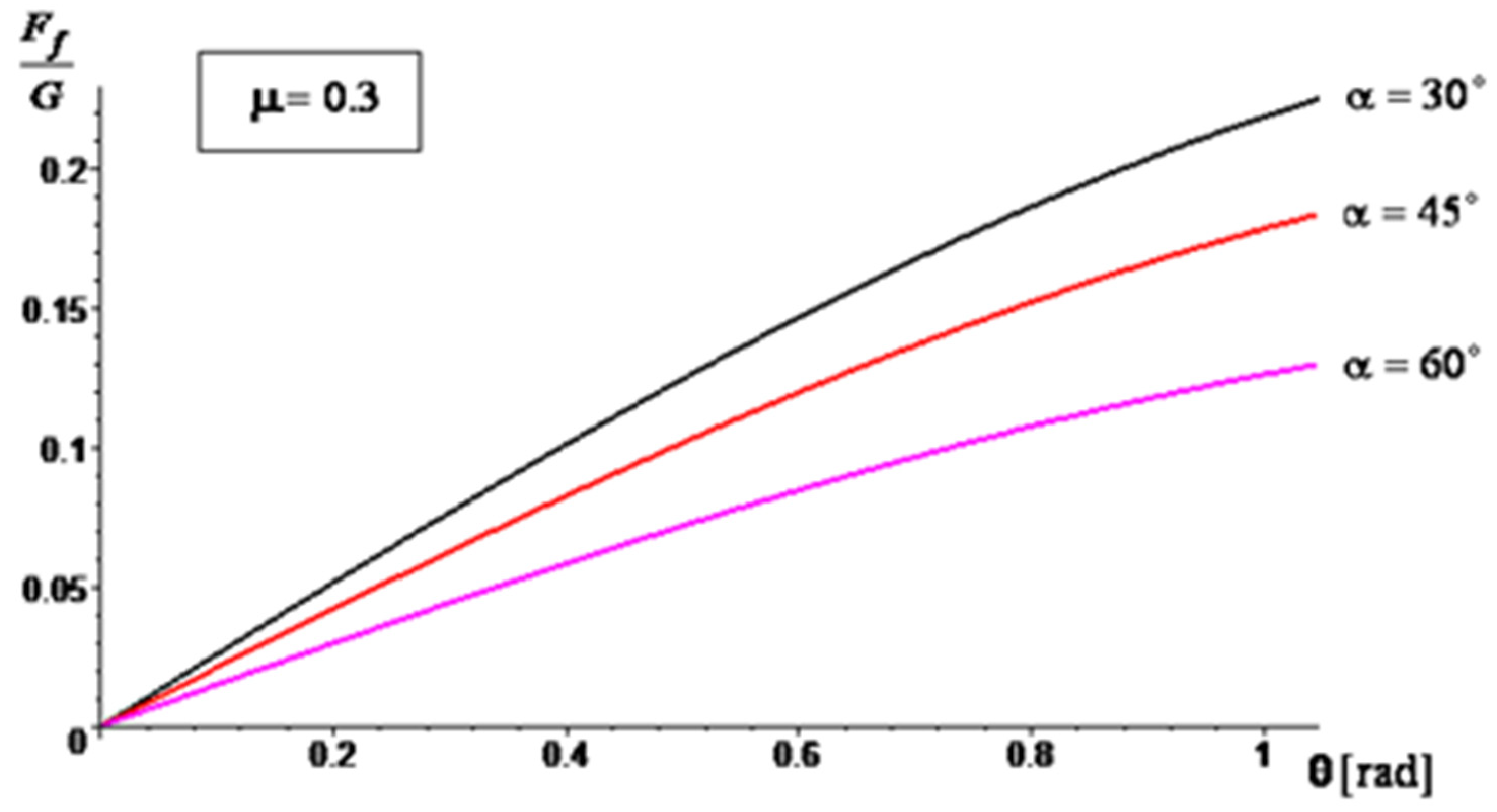 Materials 16 05047 g015