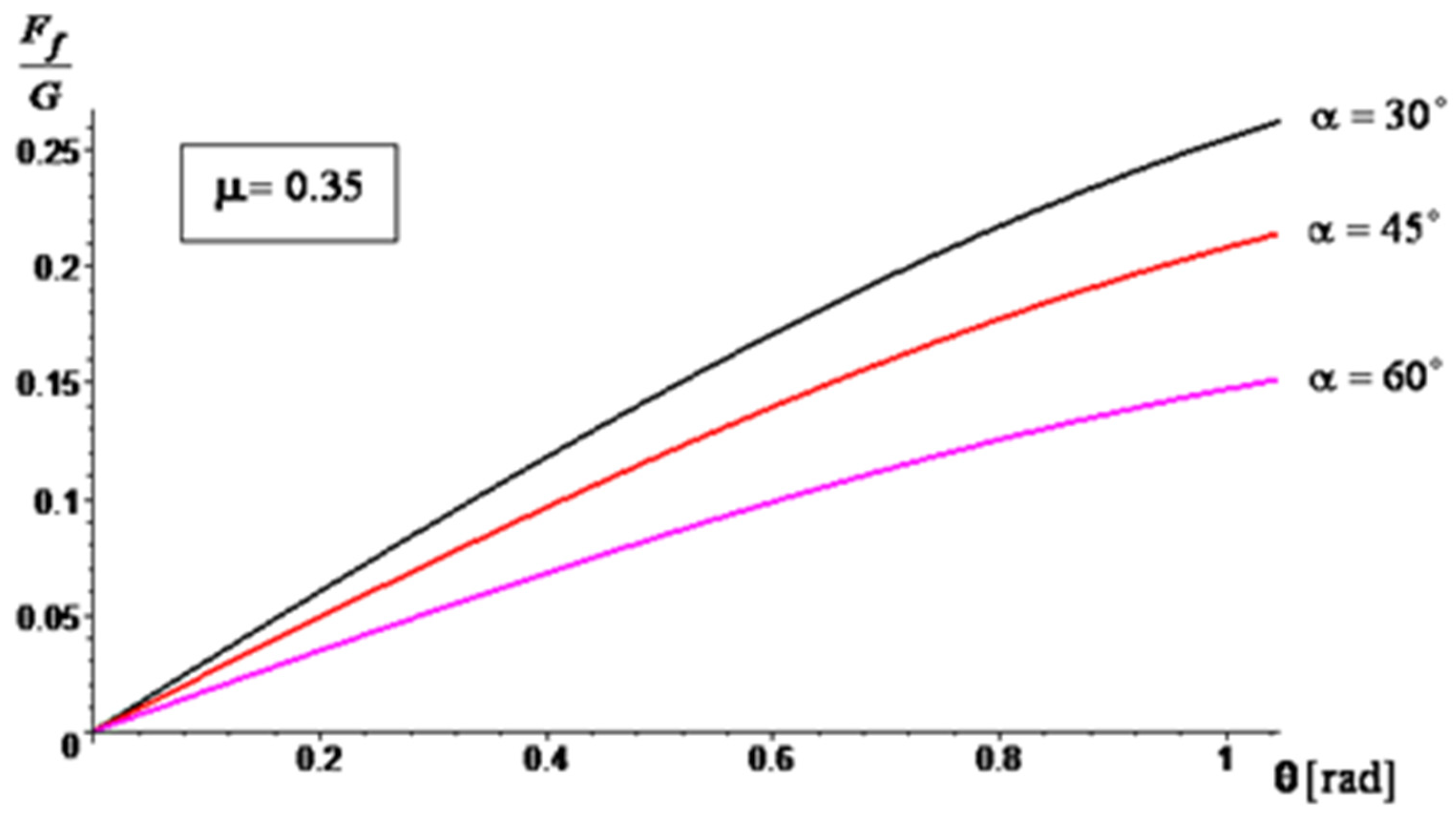 Materials 16 05047 g016