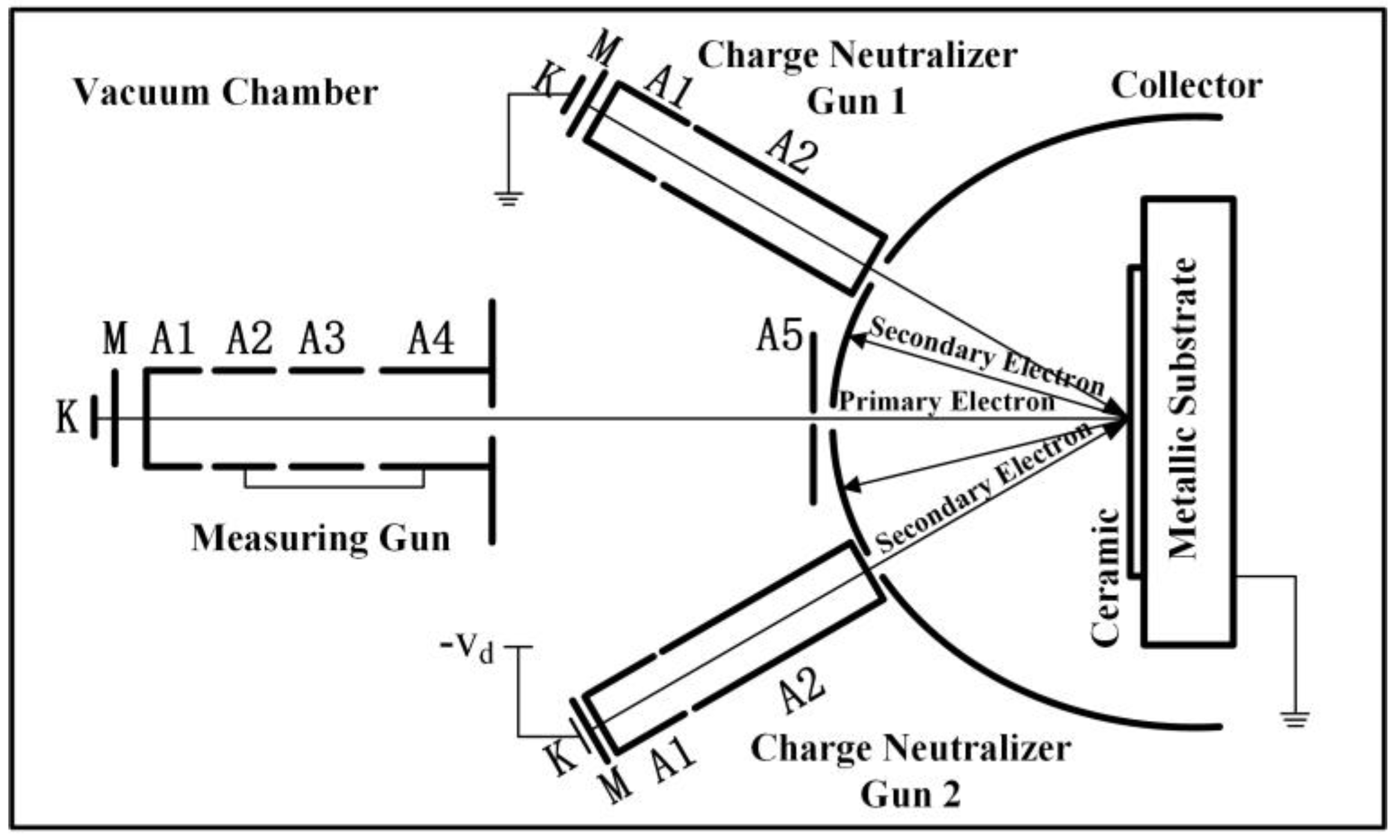Materials 16 05048 g003
