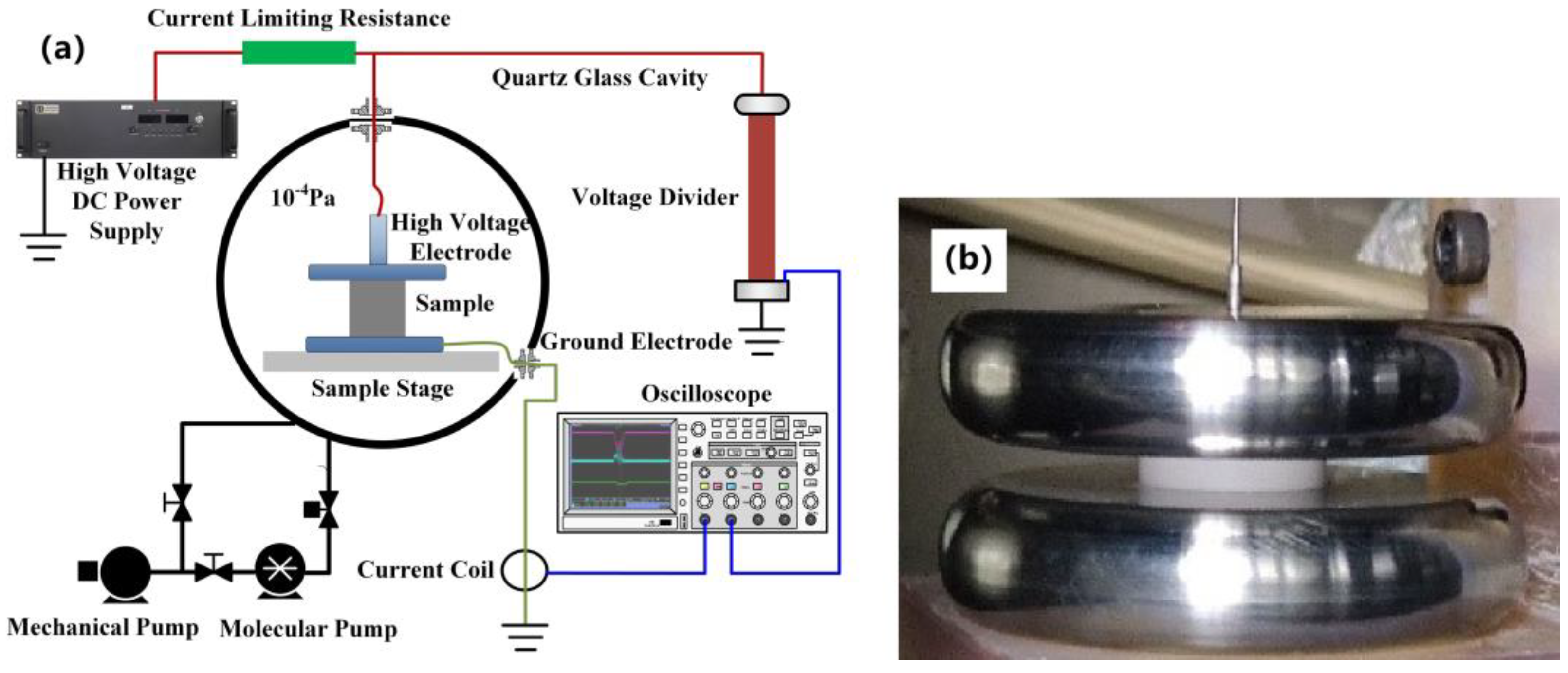 Materials 16 05048 g004