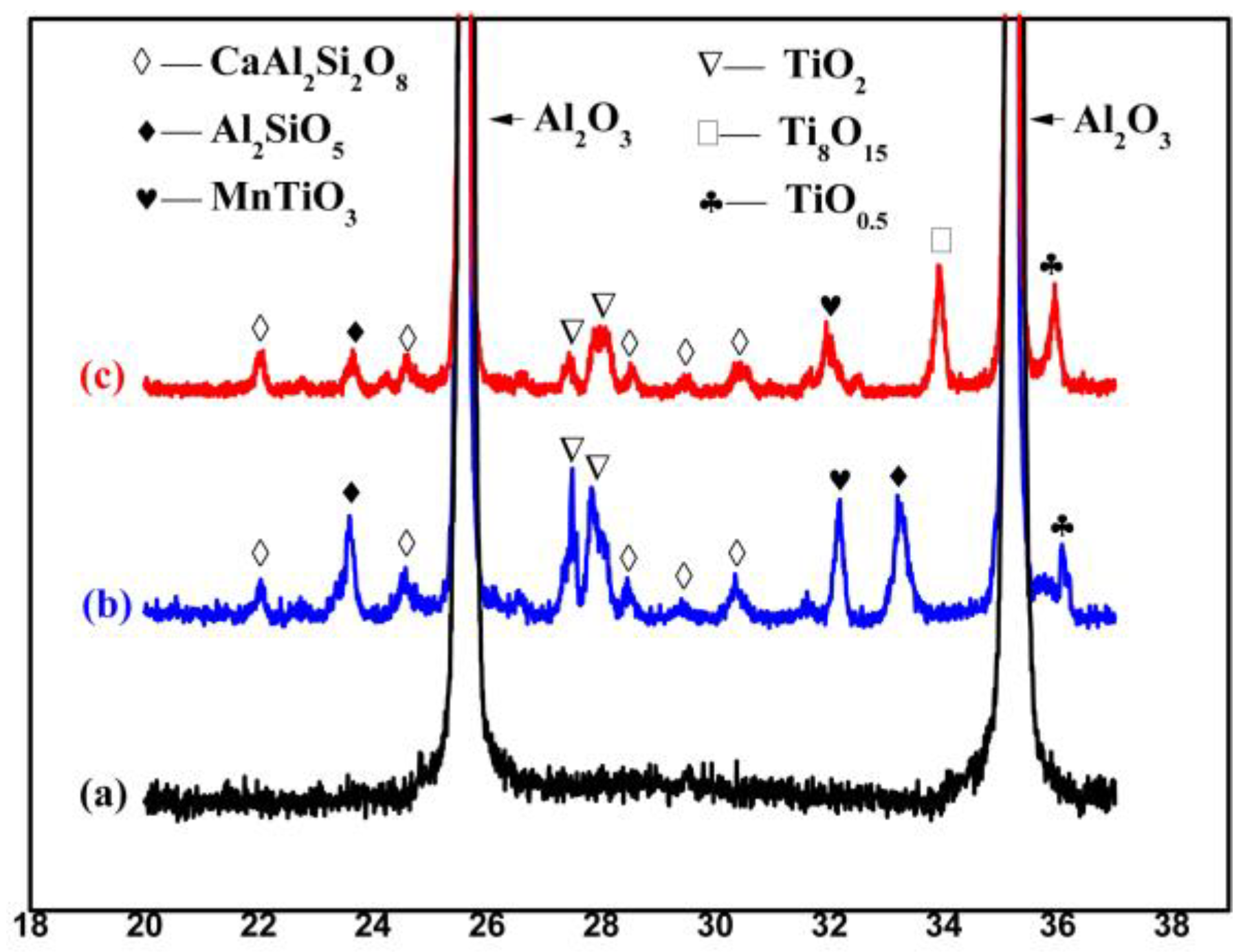 Materials 16 05048 g008