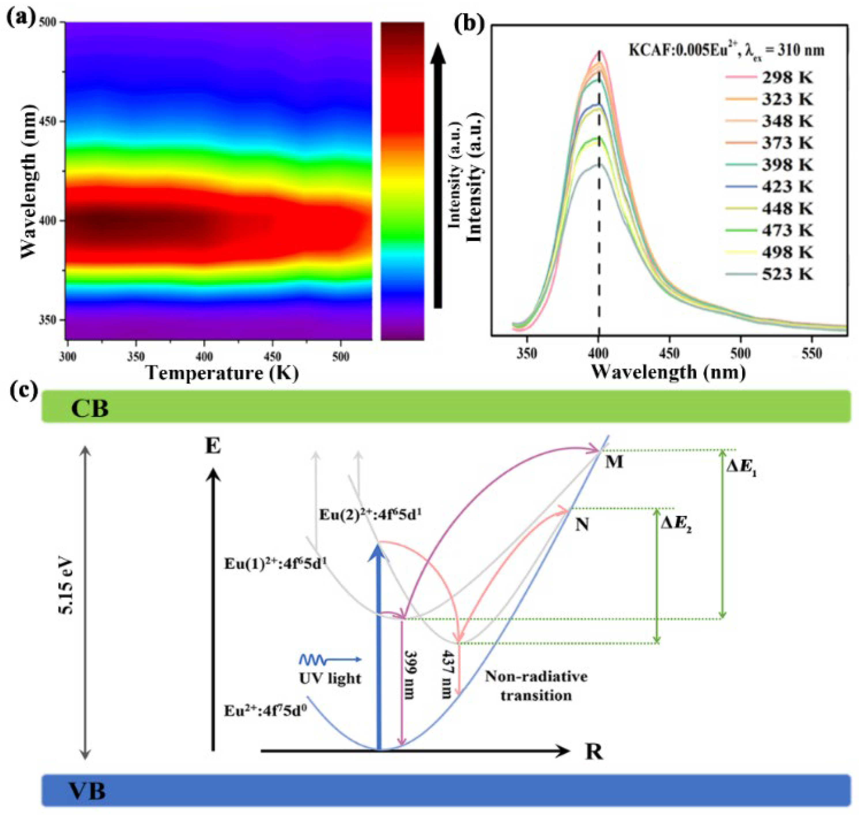 Materials 16 05053 g008