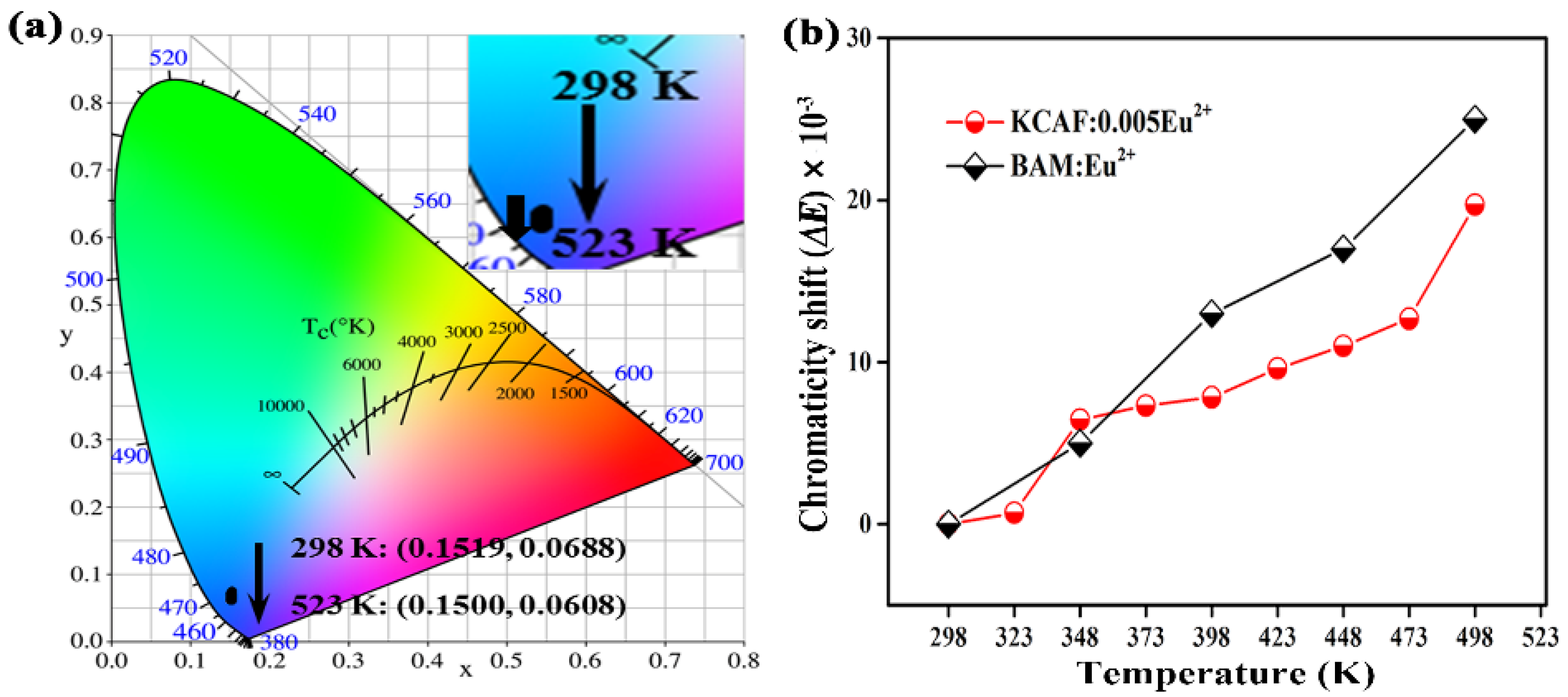 Materials 16 05053 g009