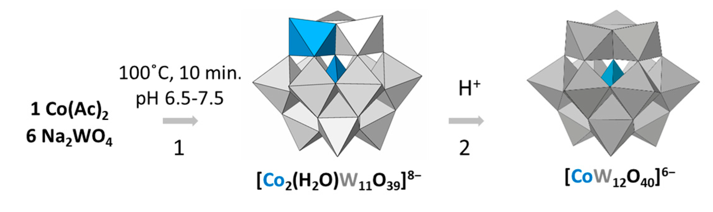 Materials 16 05054 g001