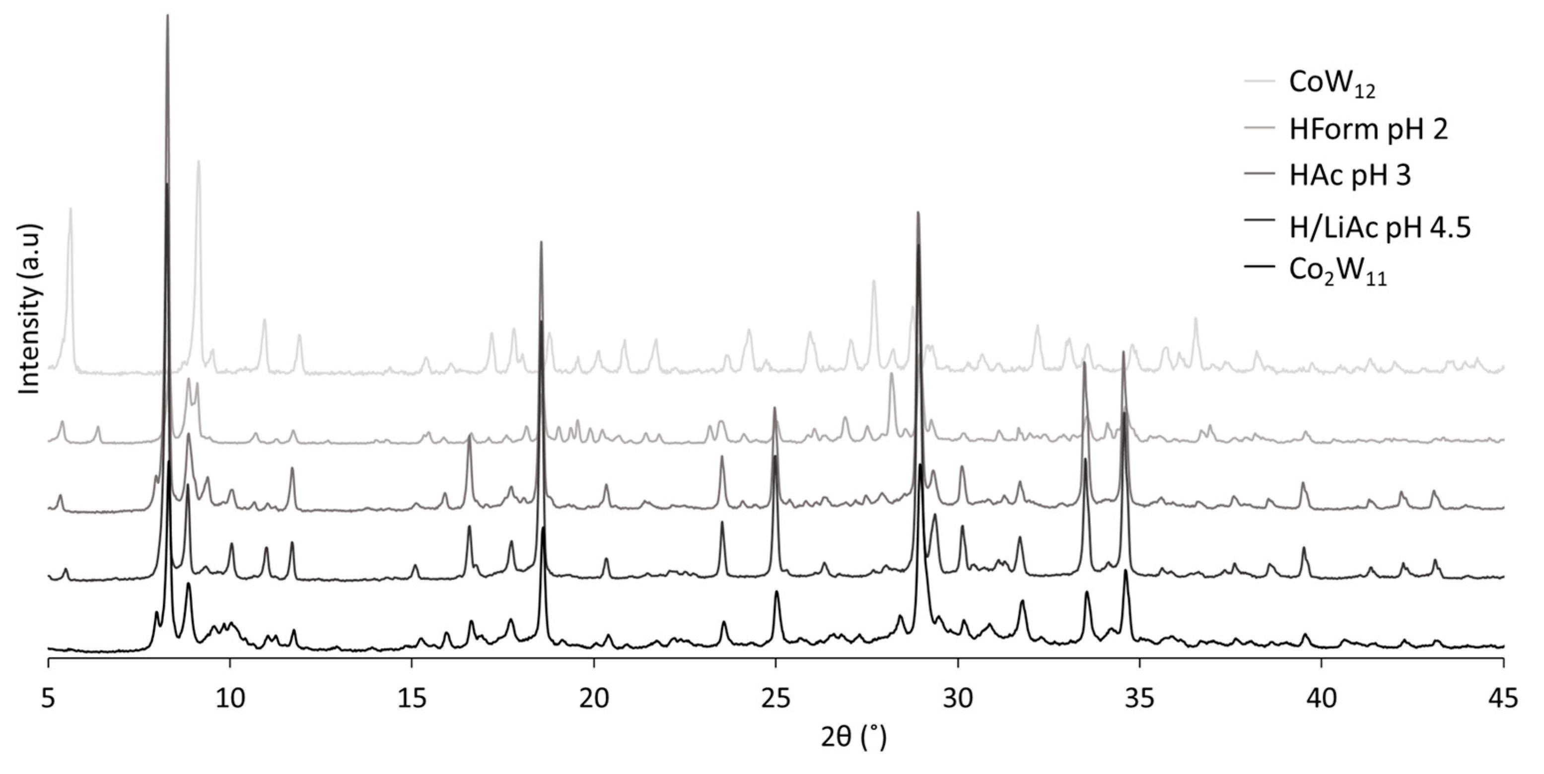 Materials 16 05054 g004