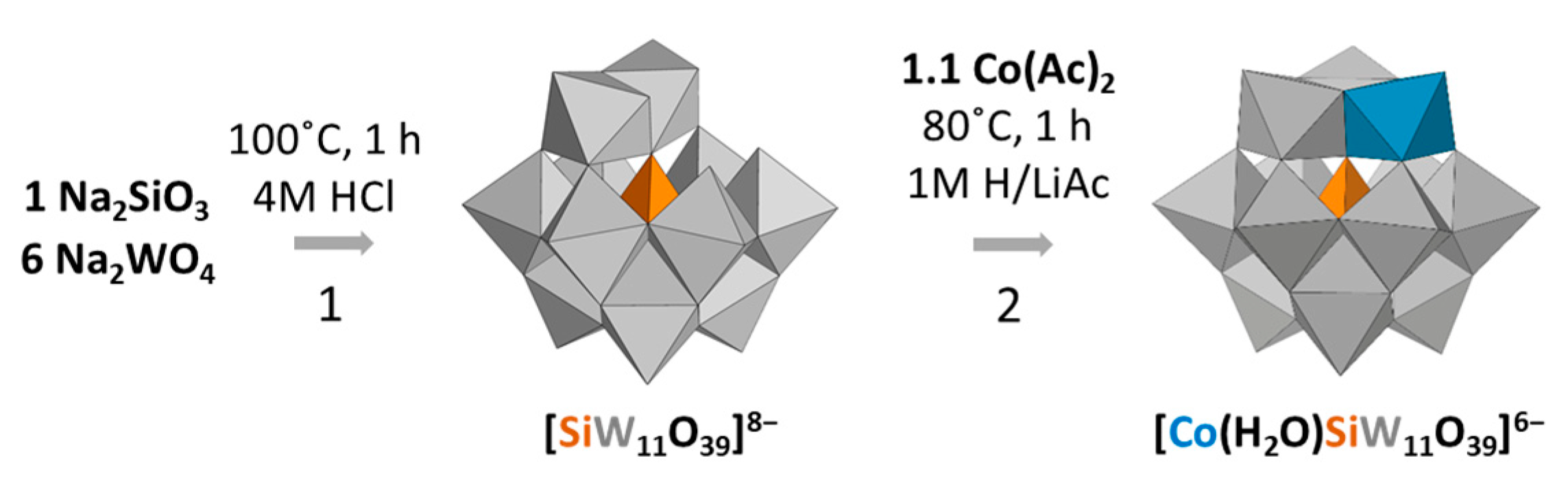 Materials 16 05054 g006