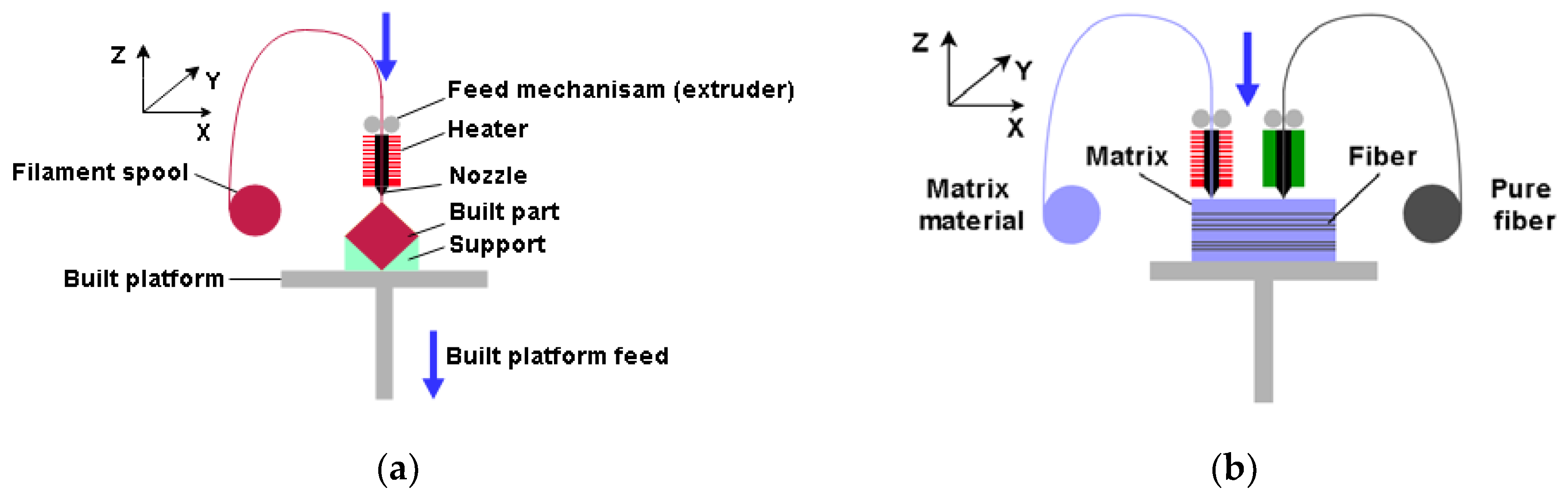 Materials 16 05060 g004