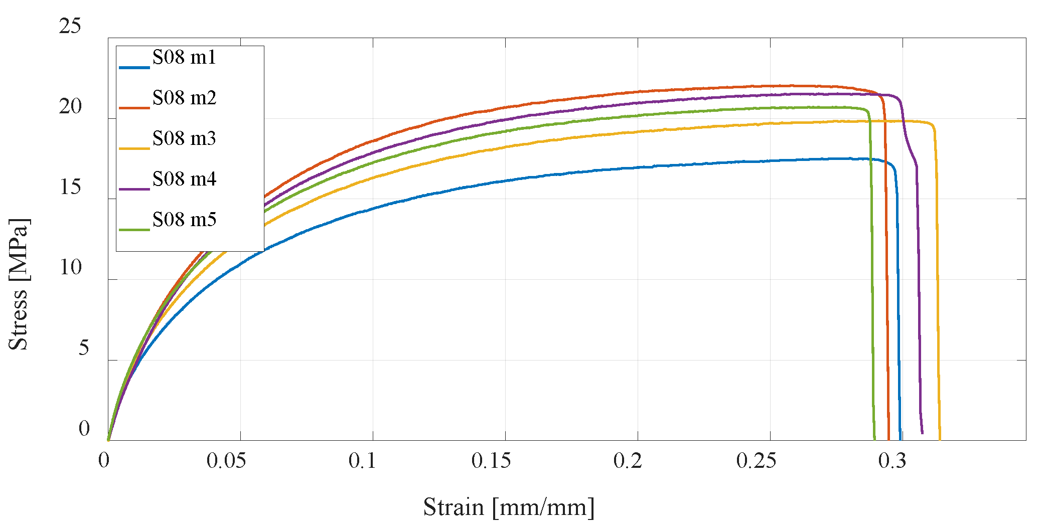 Materials 16 05060 g018