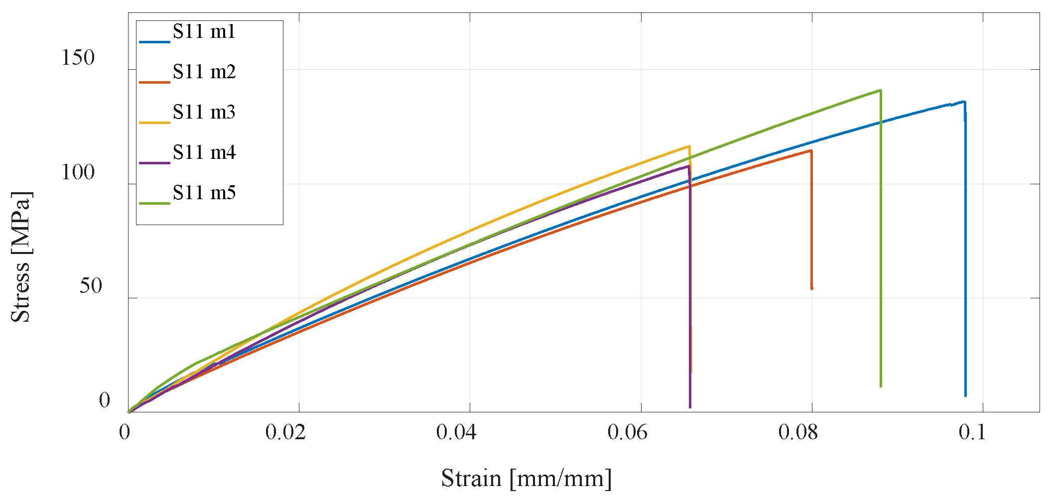 Materials 16 05060 g021