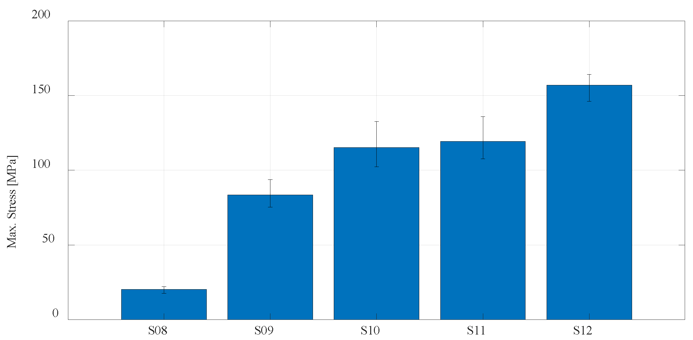 Materials 16 05060 g025