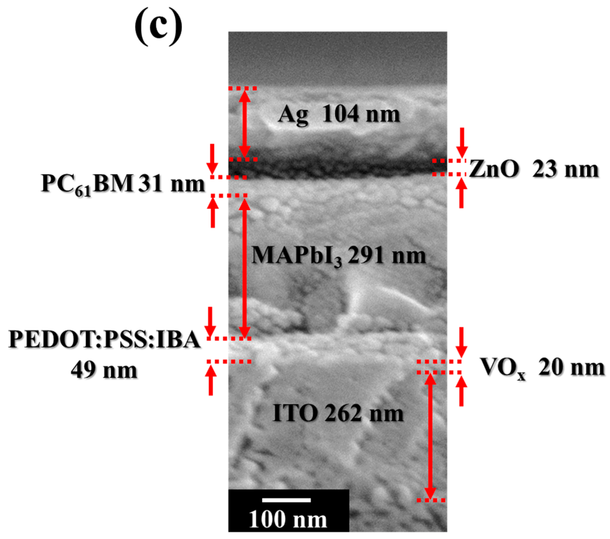 Materials 16 05061 g001b