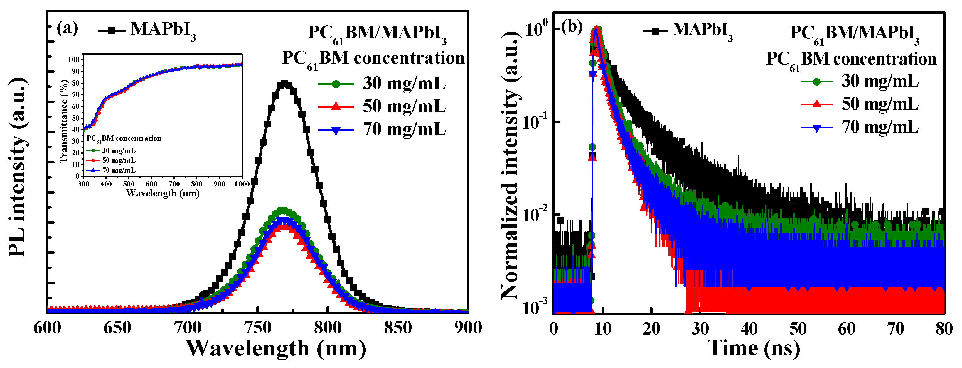 Materials 16 05061 g003