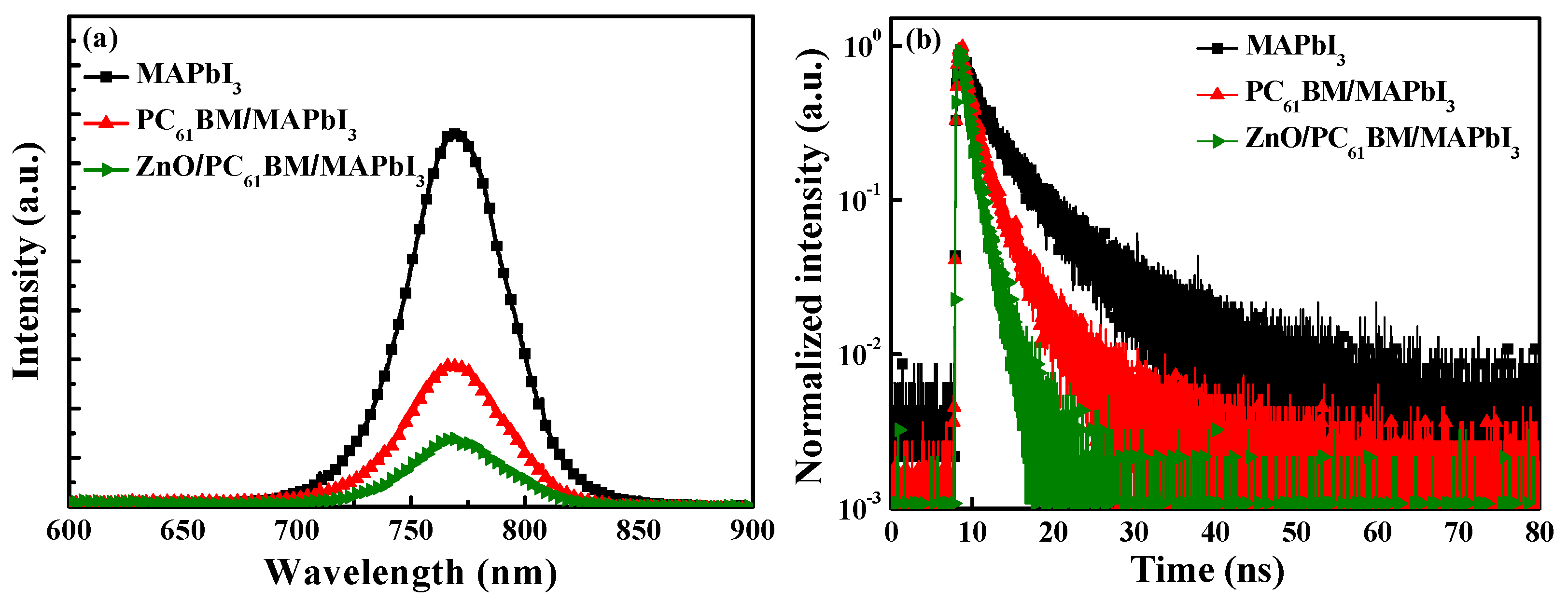 Materials 16 05061 g006