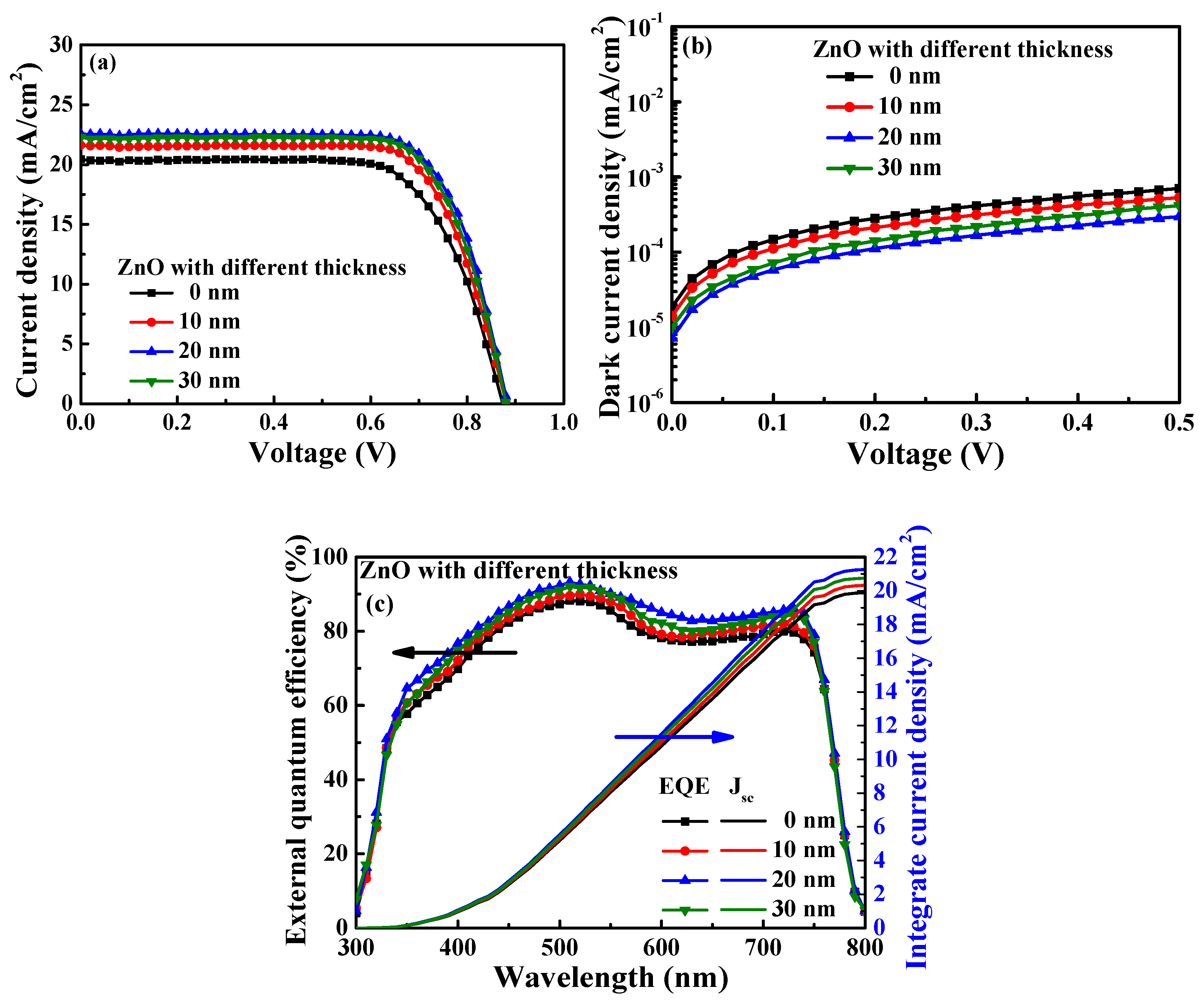 Materials 16 05061 g007