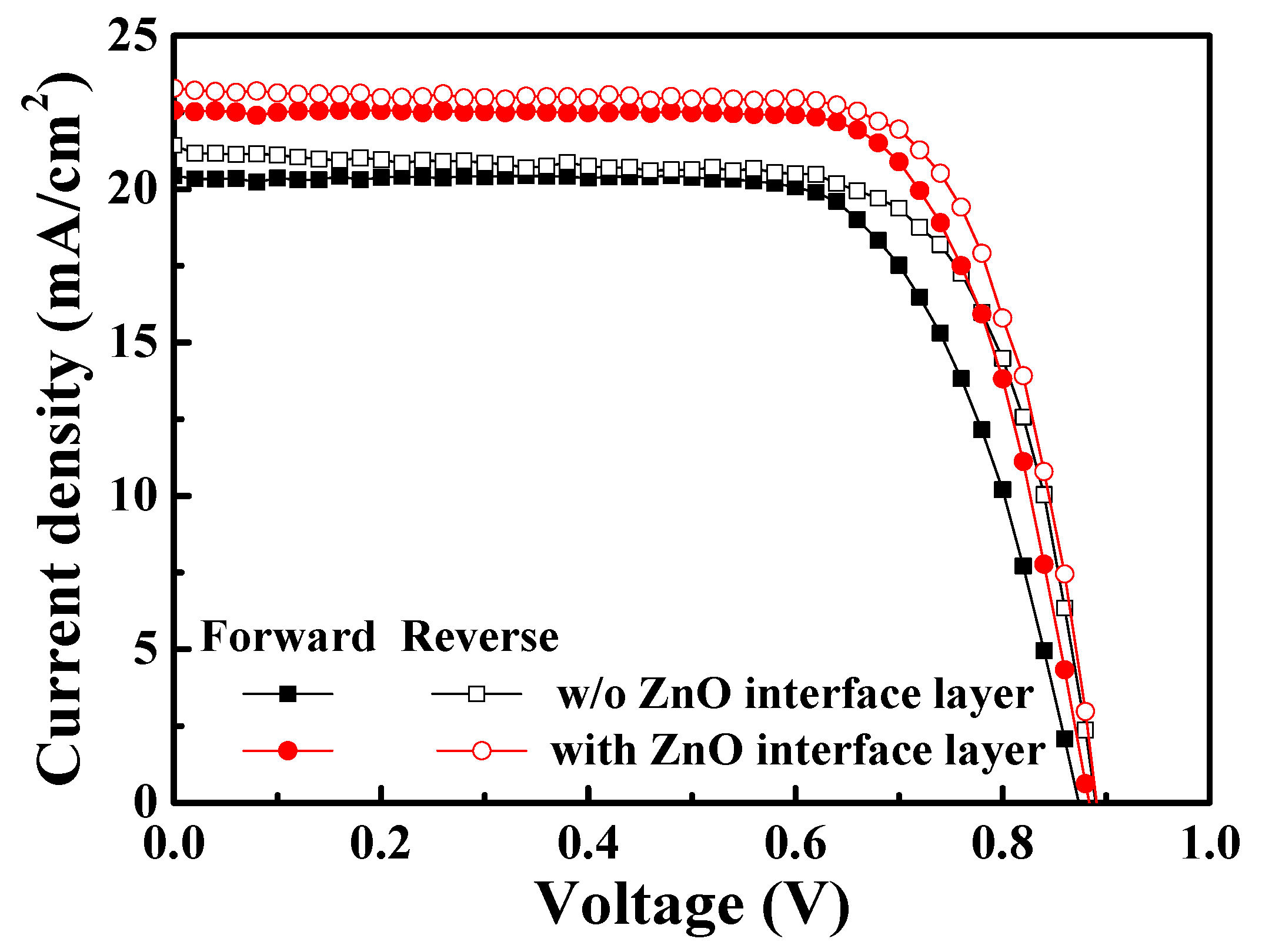 Materials 16 05061 g008