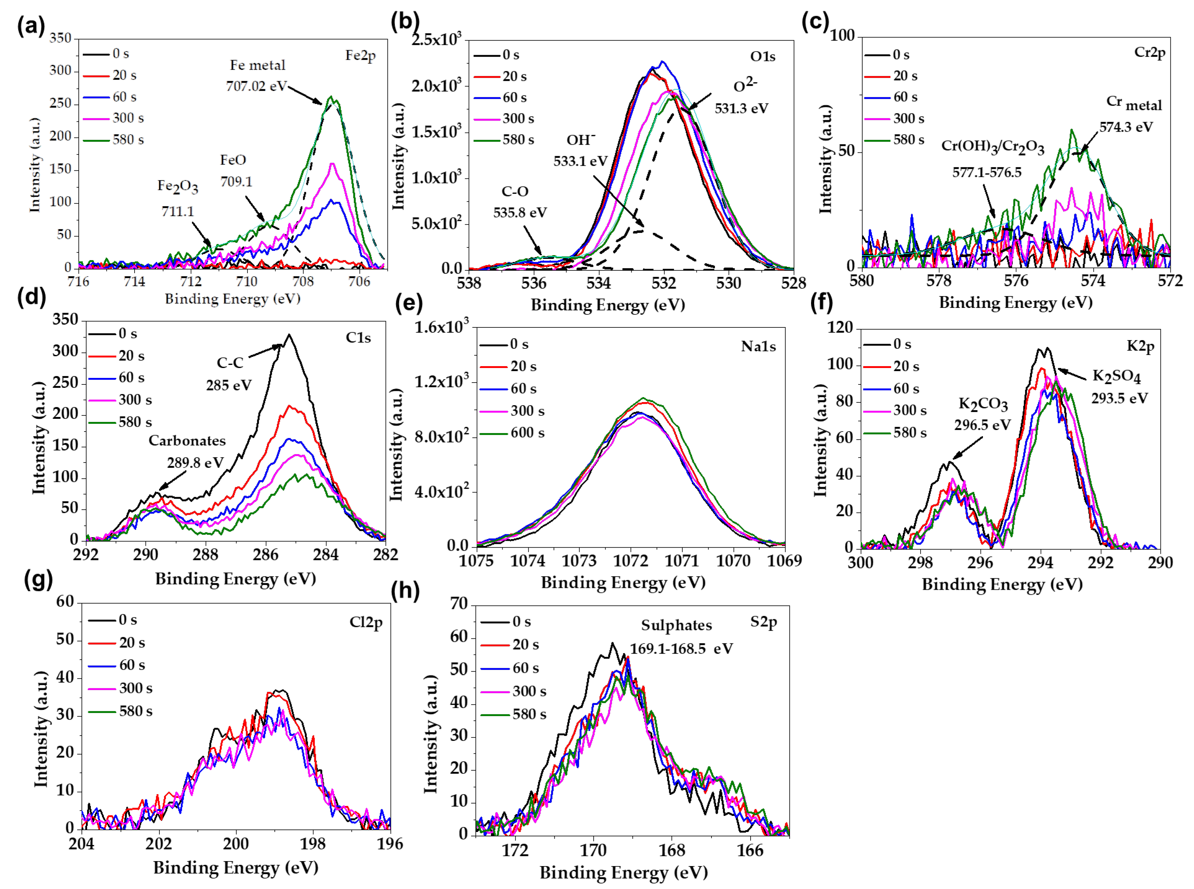 Materials 16 05066 g006