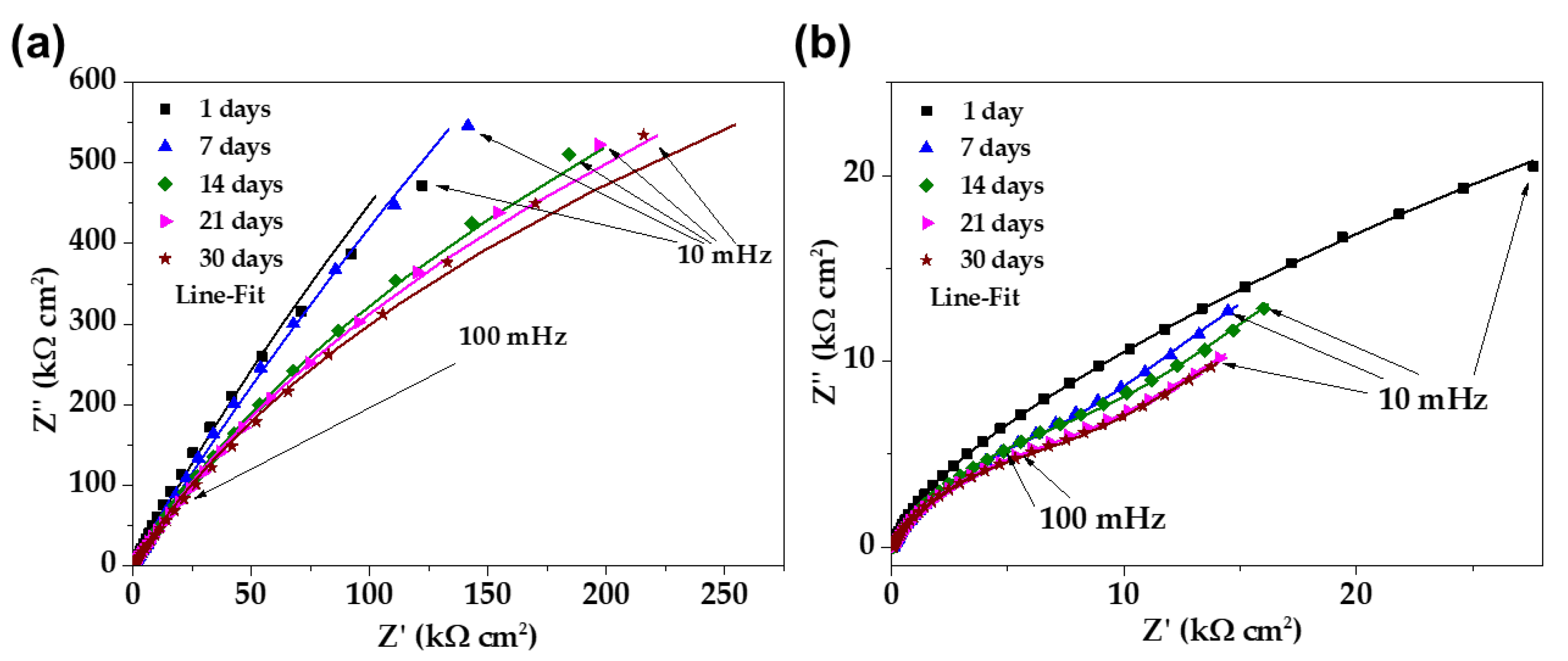 Materials 16 05066 g008