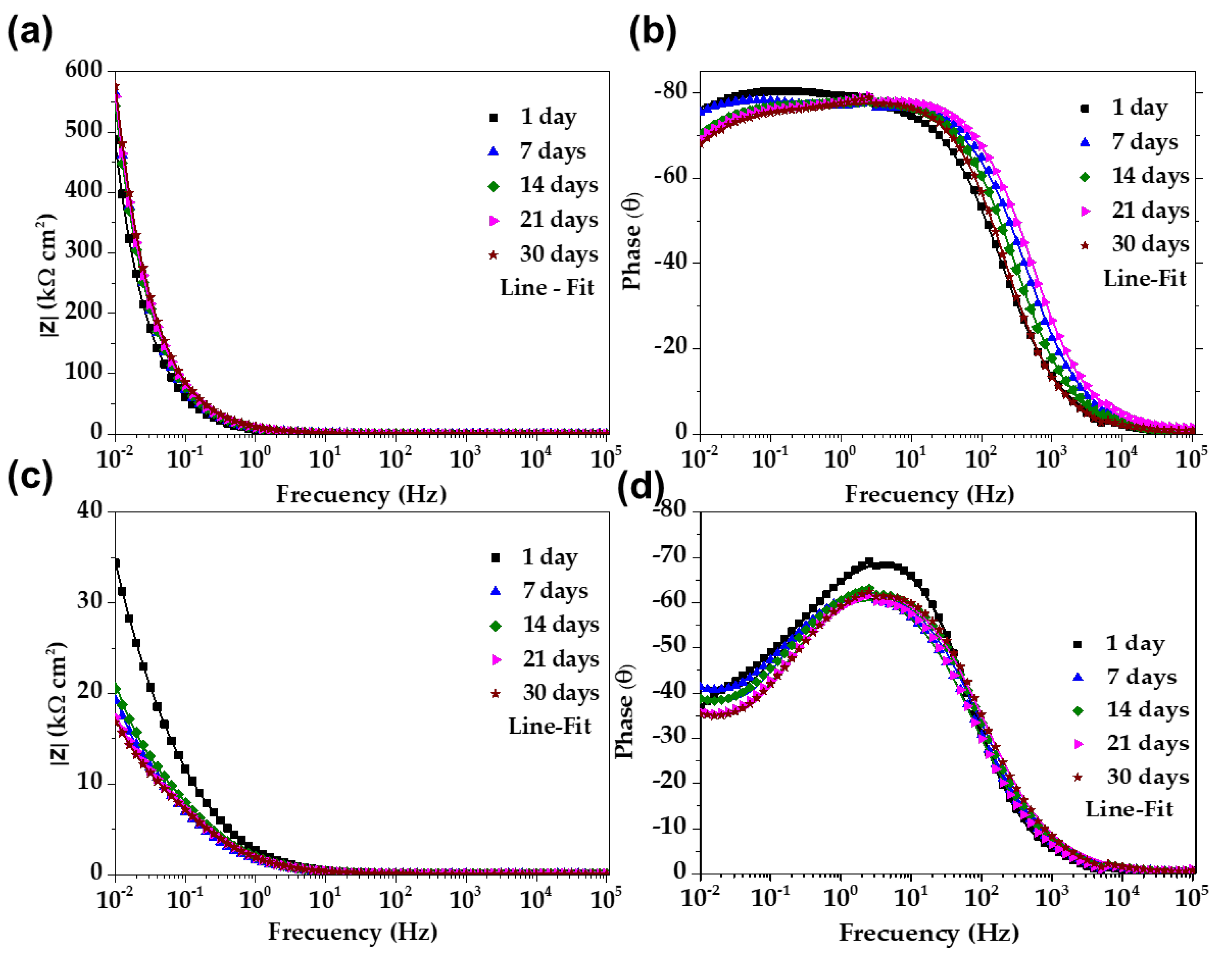 Materials 16 05066 g009