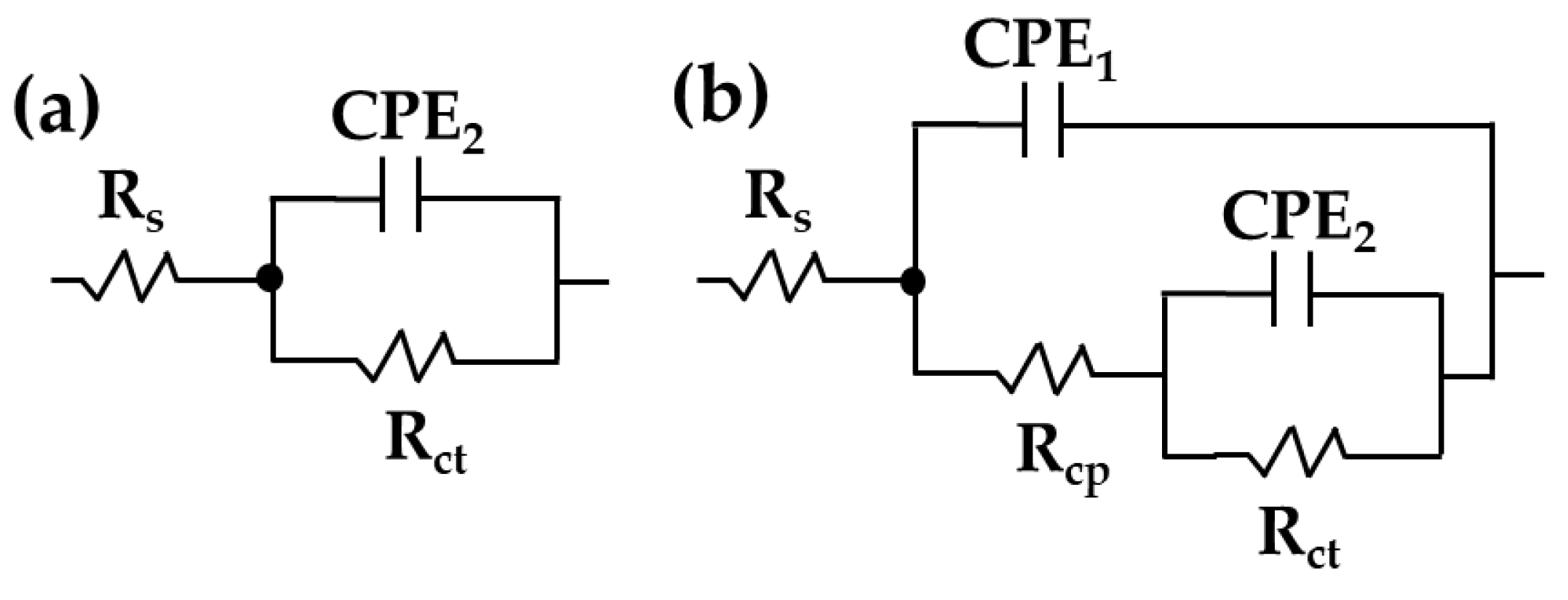 Materials 16 05066 g010