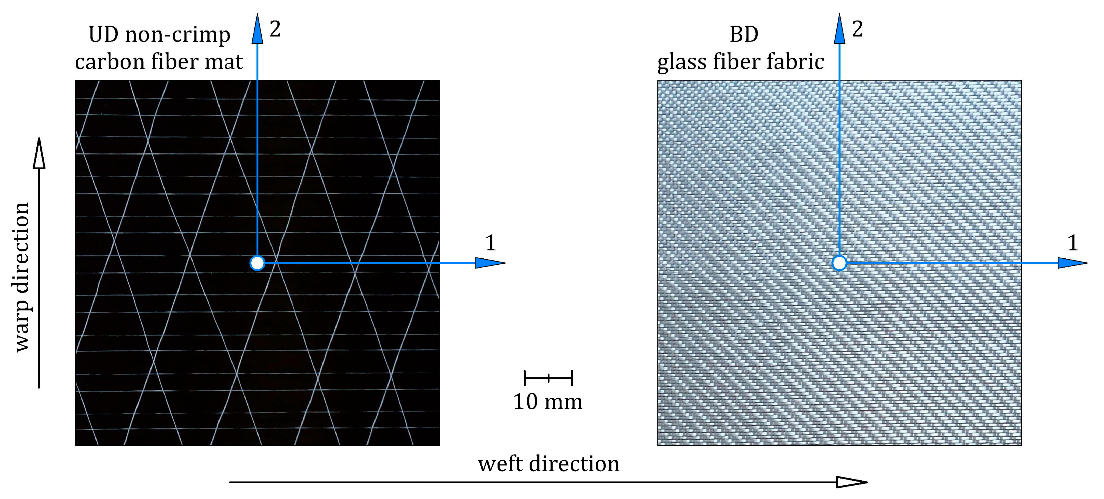 Materials 16 05069 g003