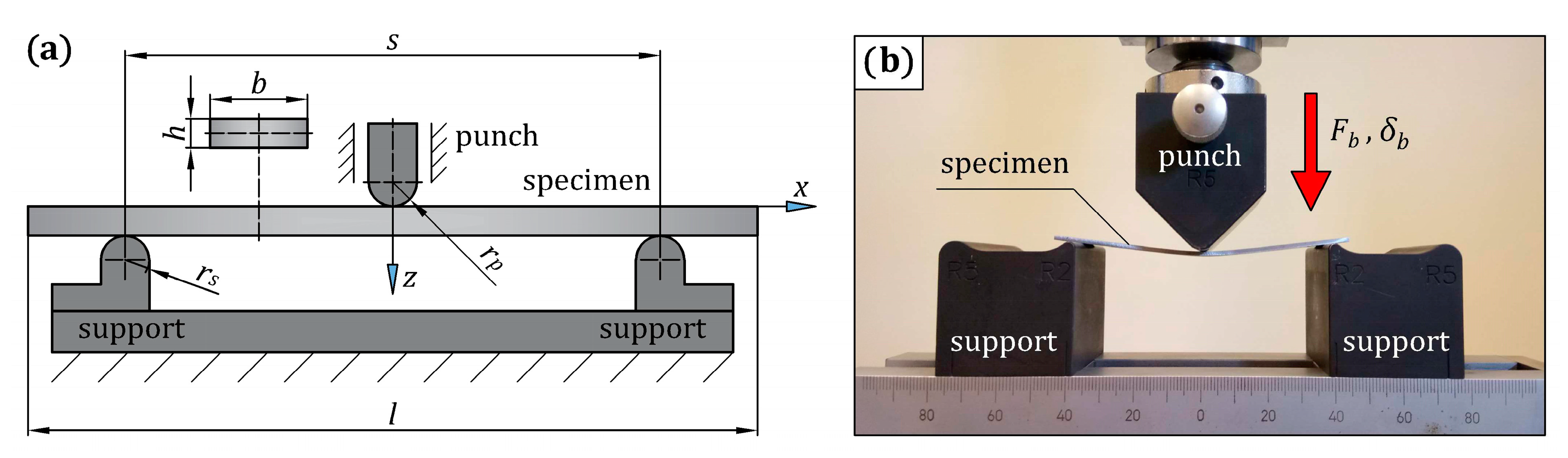 Materials 16 05069 g005