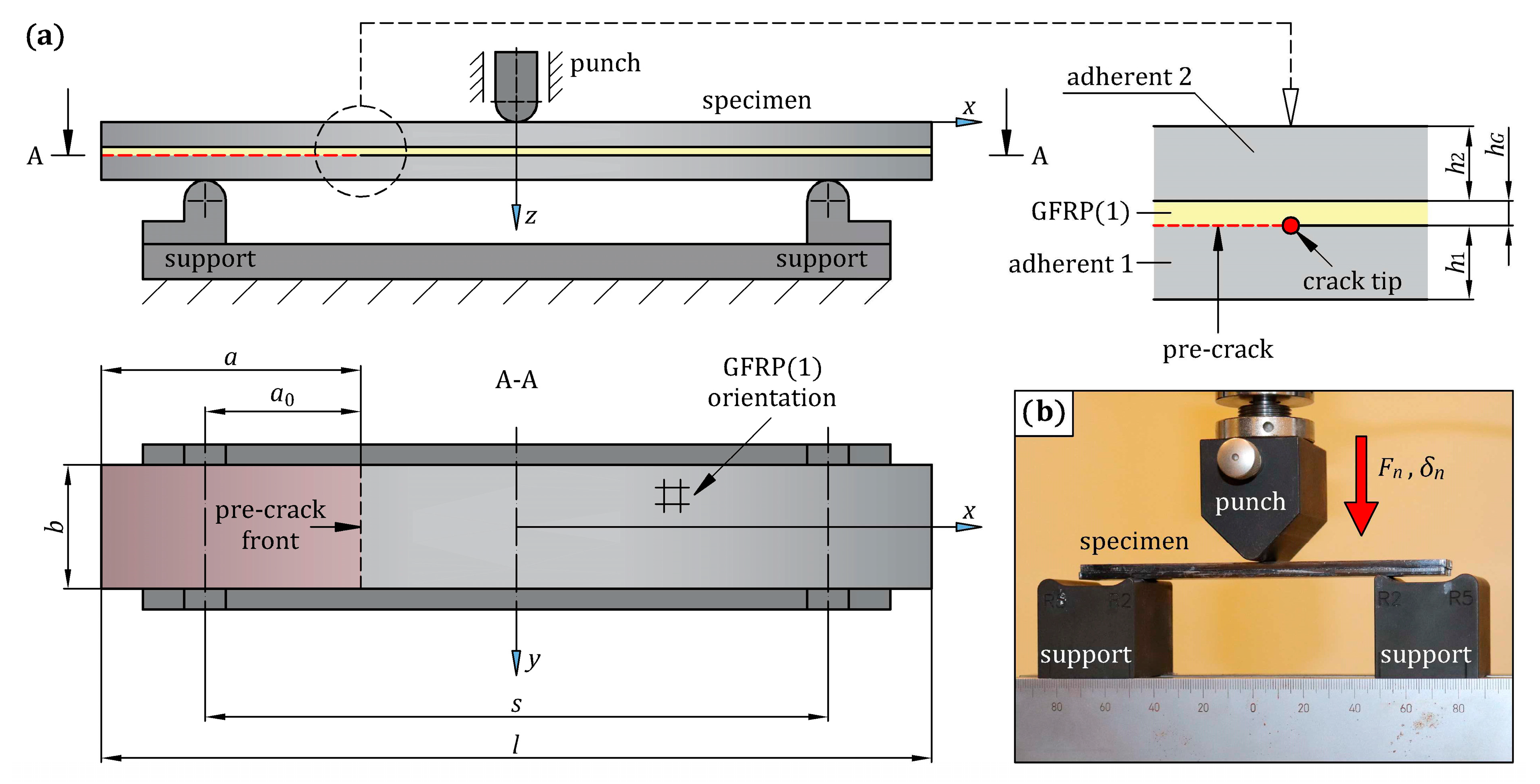 Materials 16 05069 g008