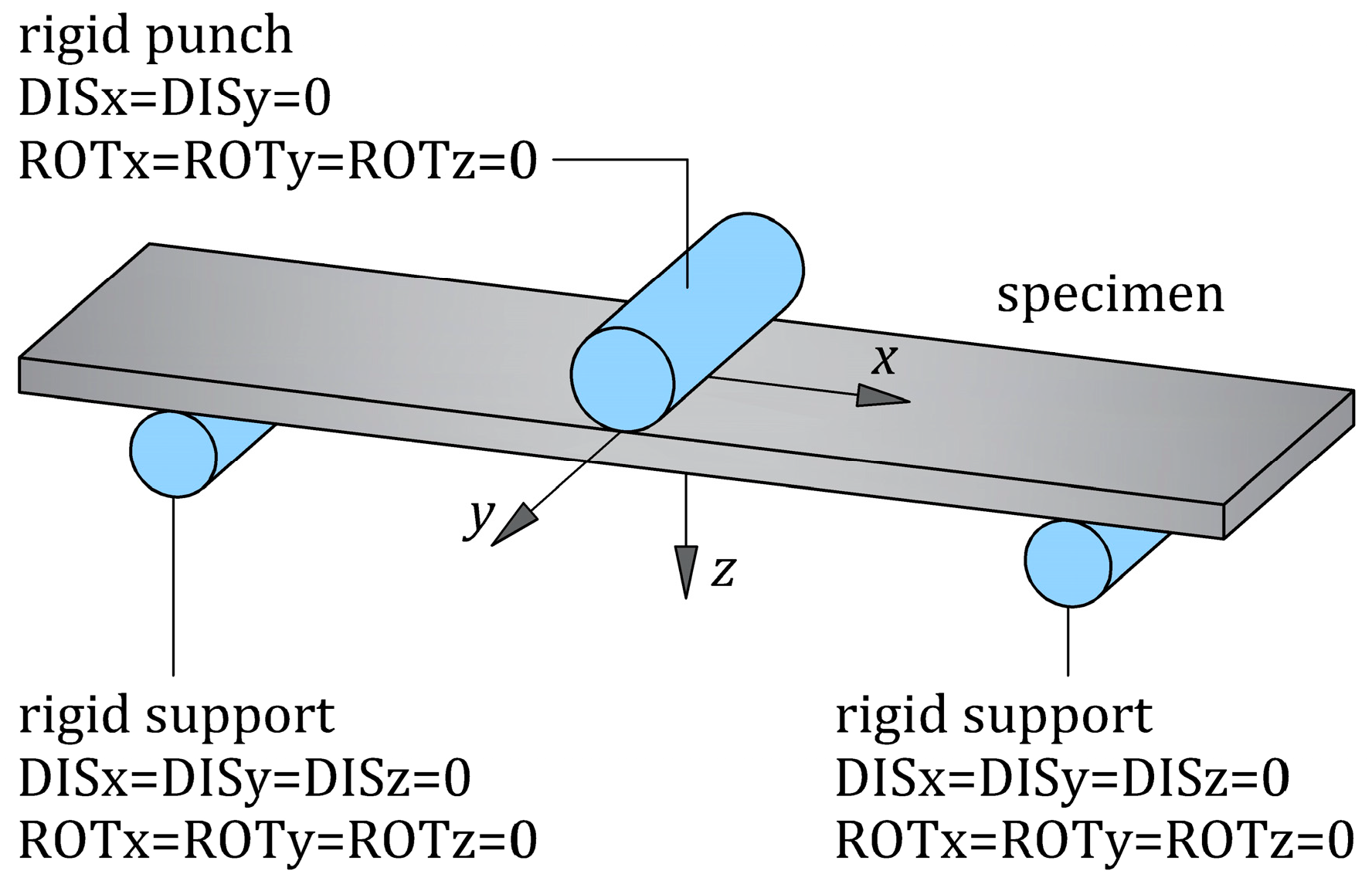 Materials 16 05069 g012