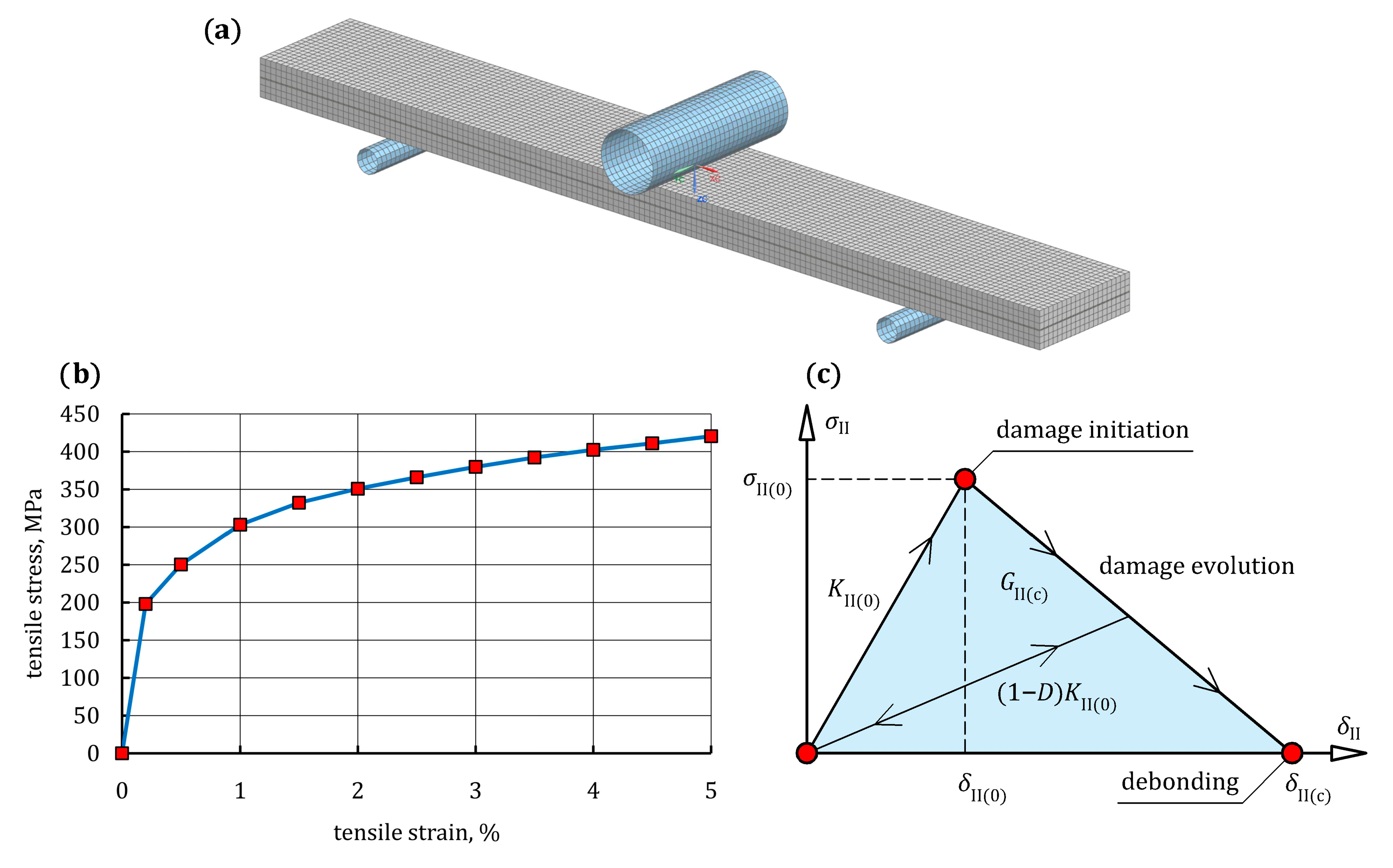 Materials 16 05069 g015