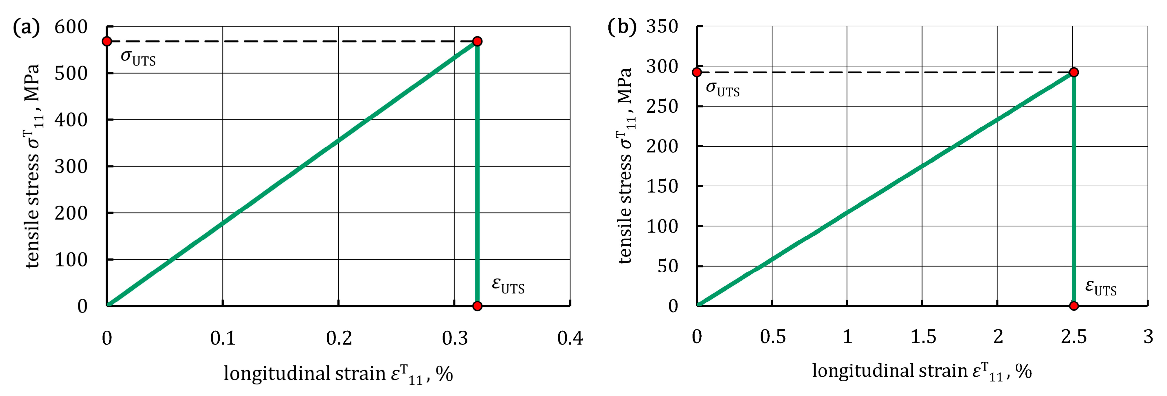 Materials 16 05069 g017