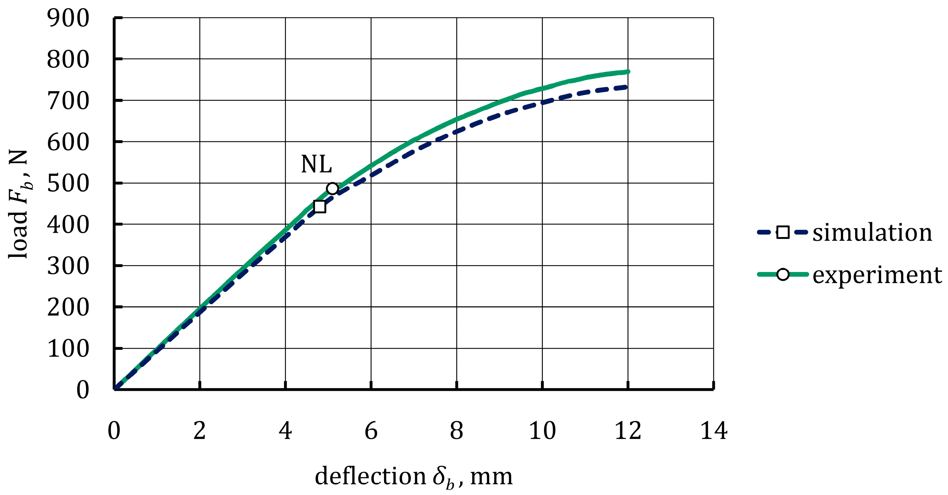 Materials 16 05069 g018