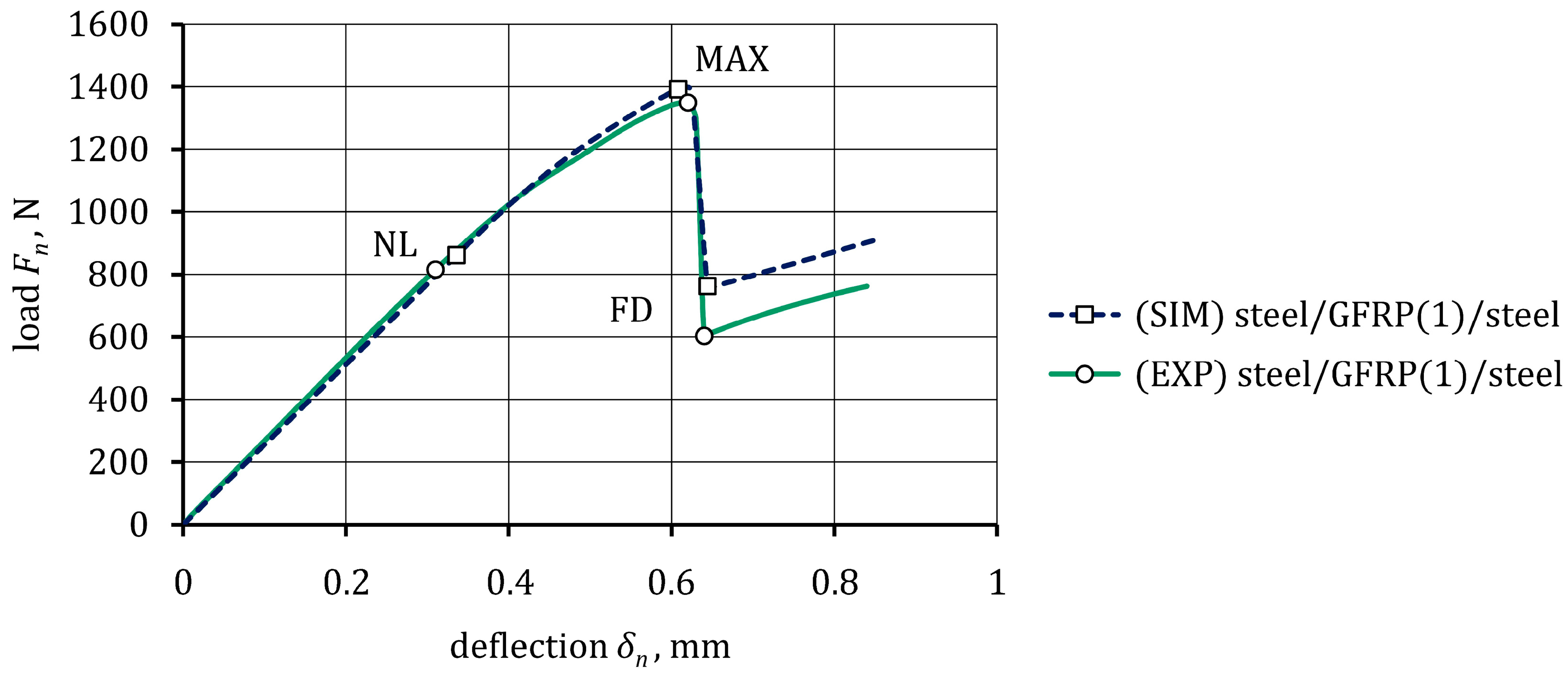Materials 16 05069 g019