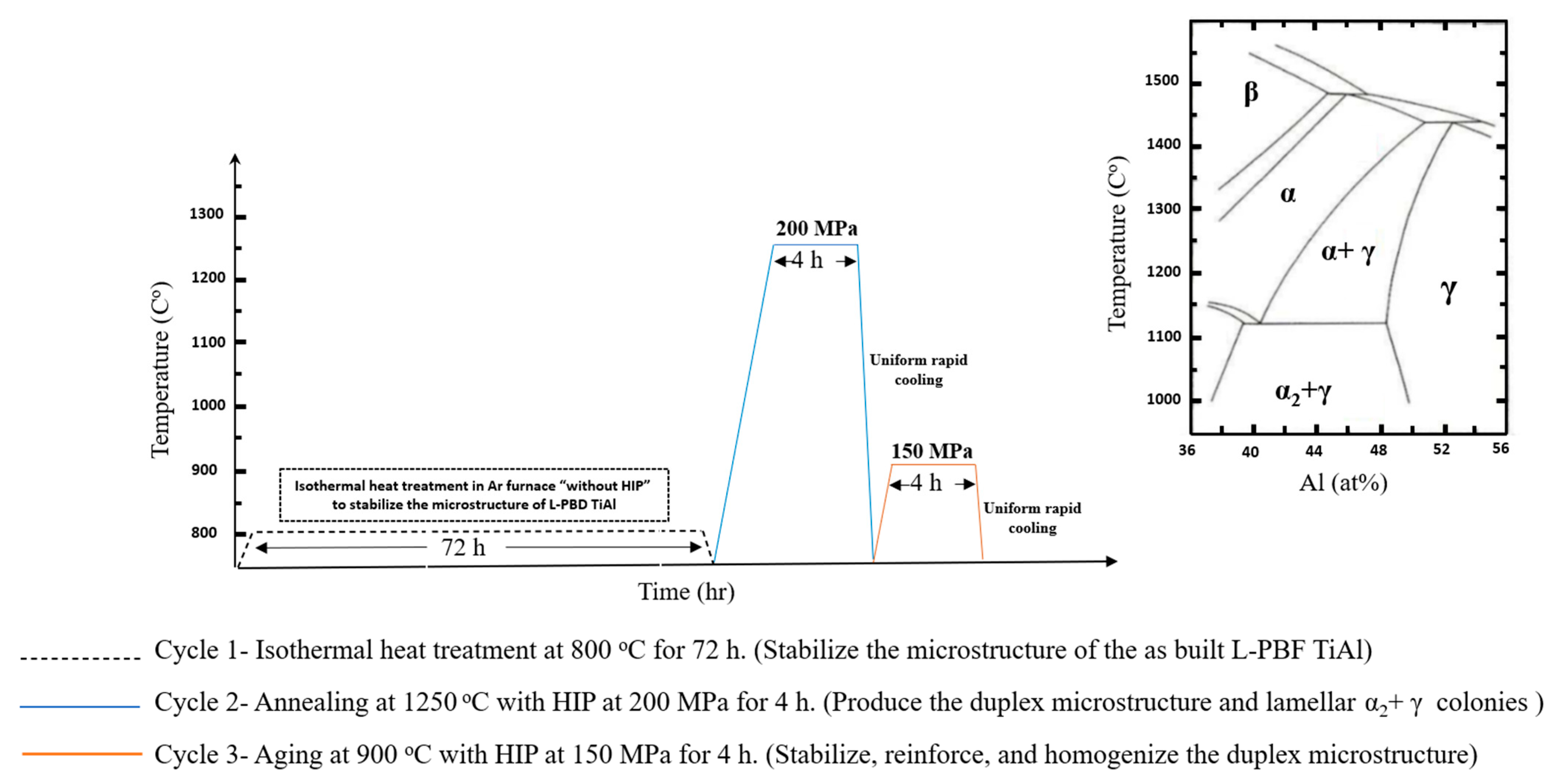 Materials 16 05071 g001