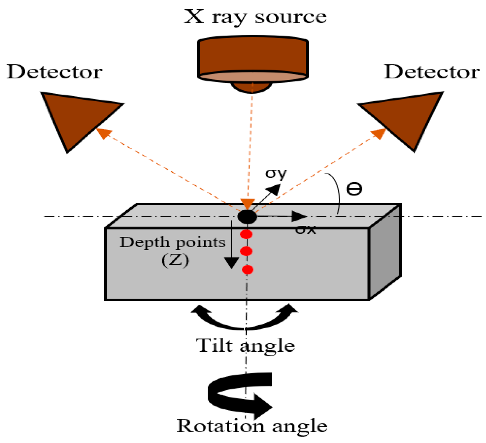 Materials 16 05071 g004