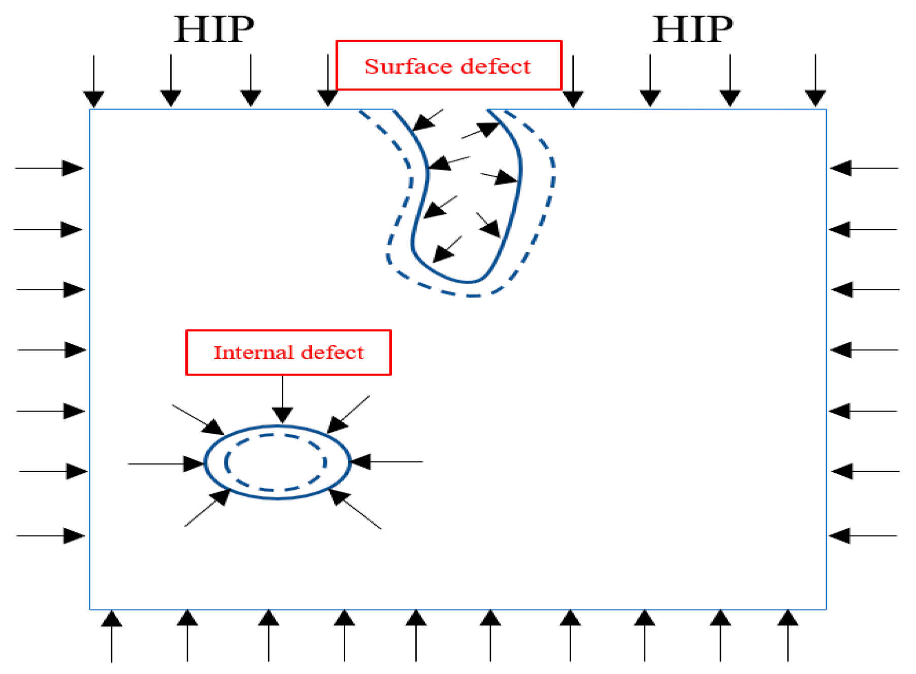 Materials 16 05071 g009