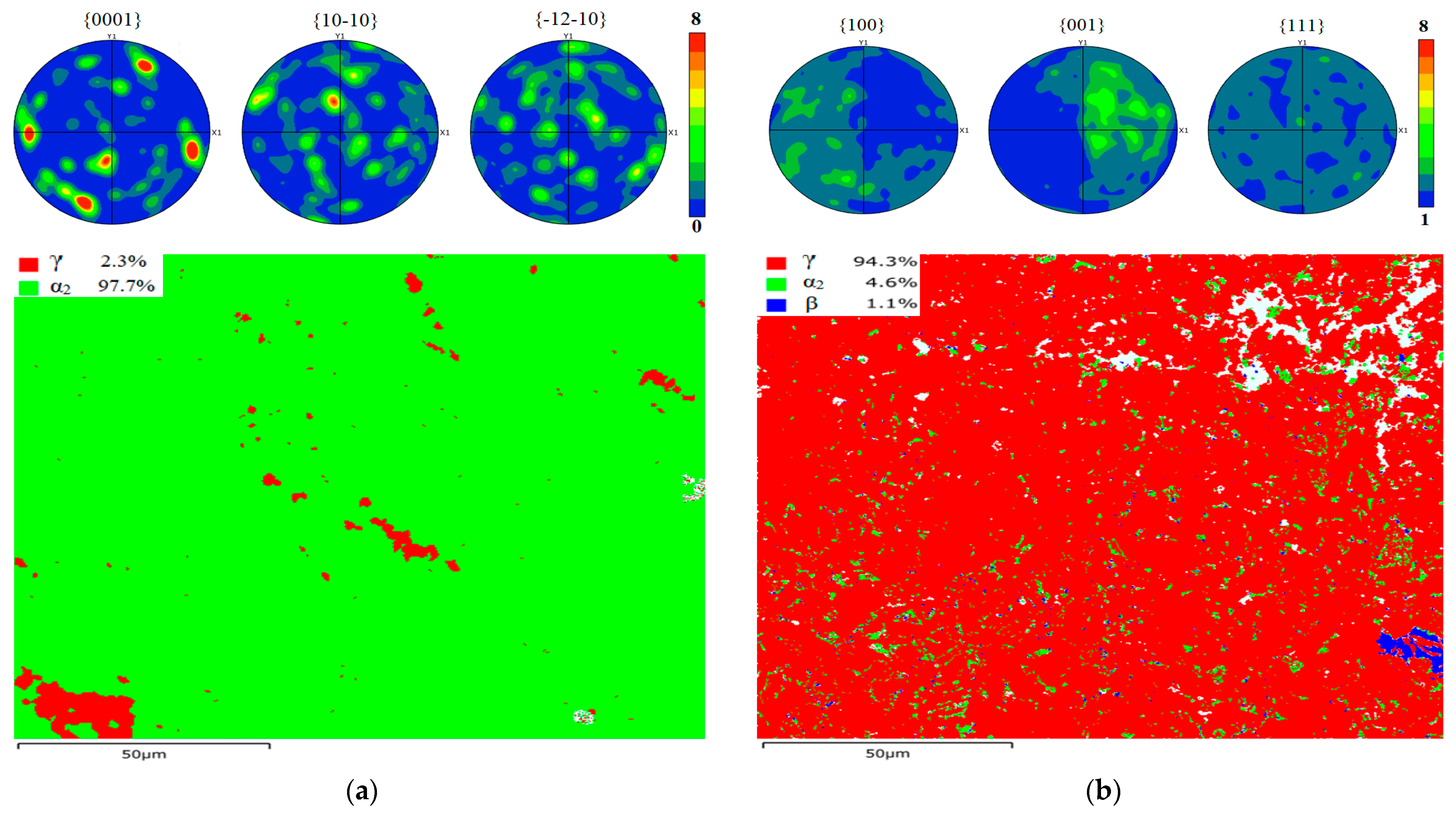 Materials 16 05071 g018b