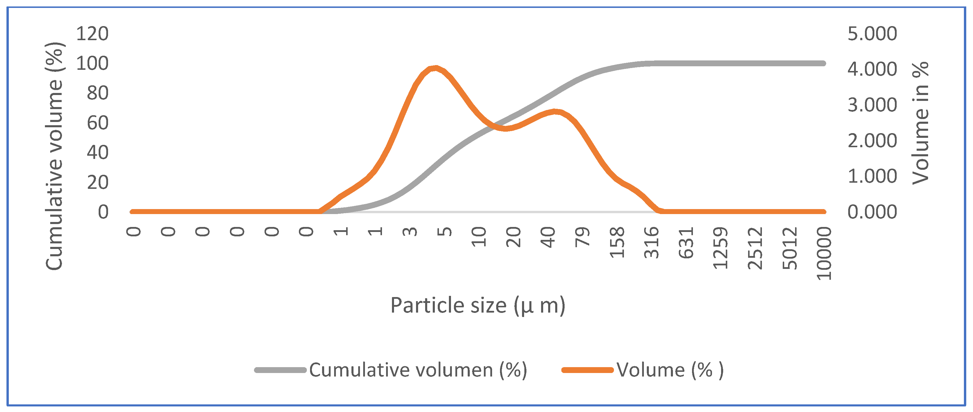 Materials 16 05084 g005