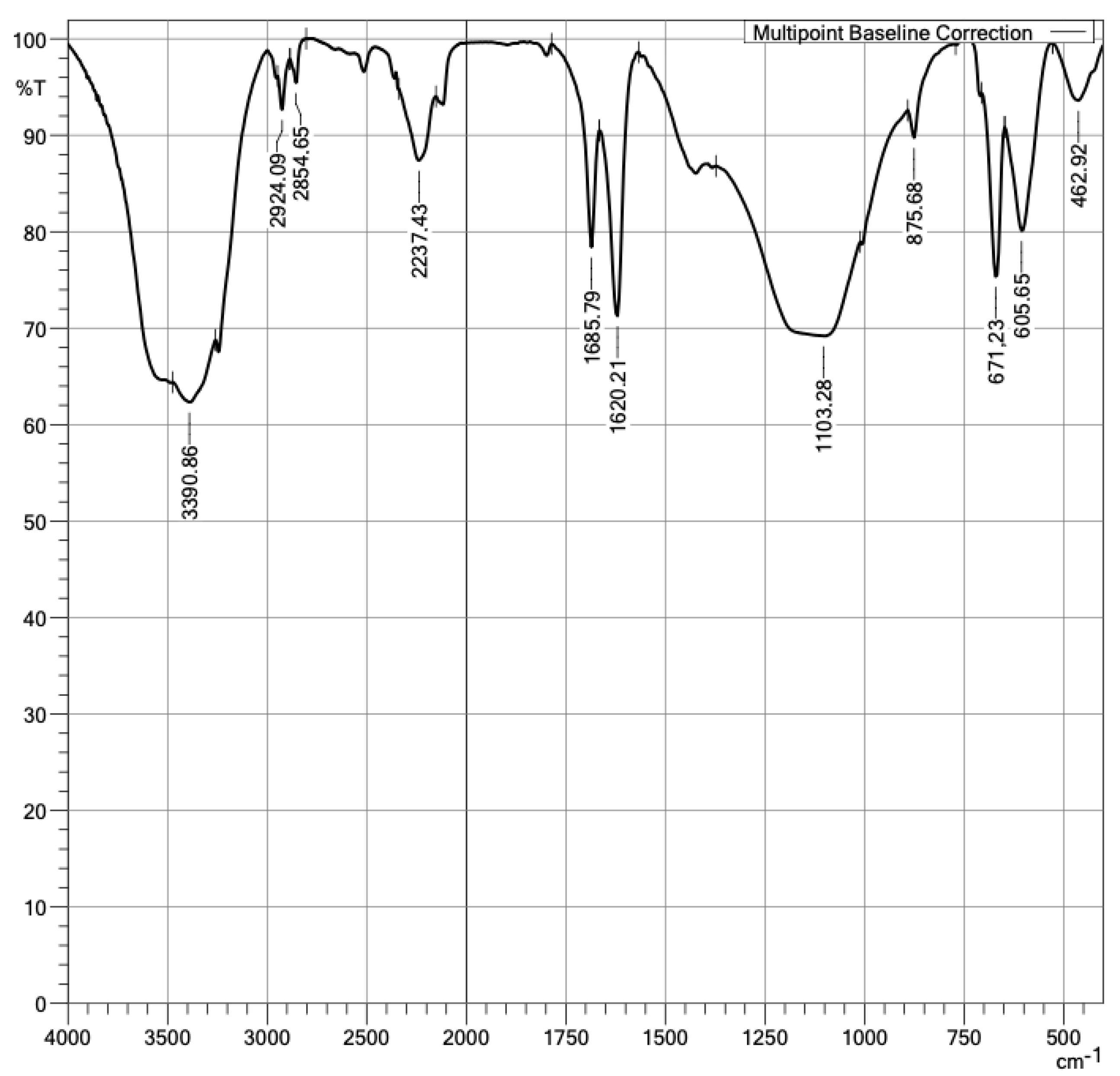 Materials 16 05084 g013