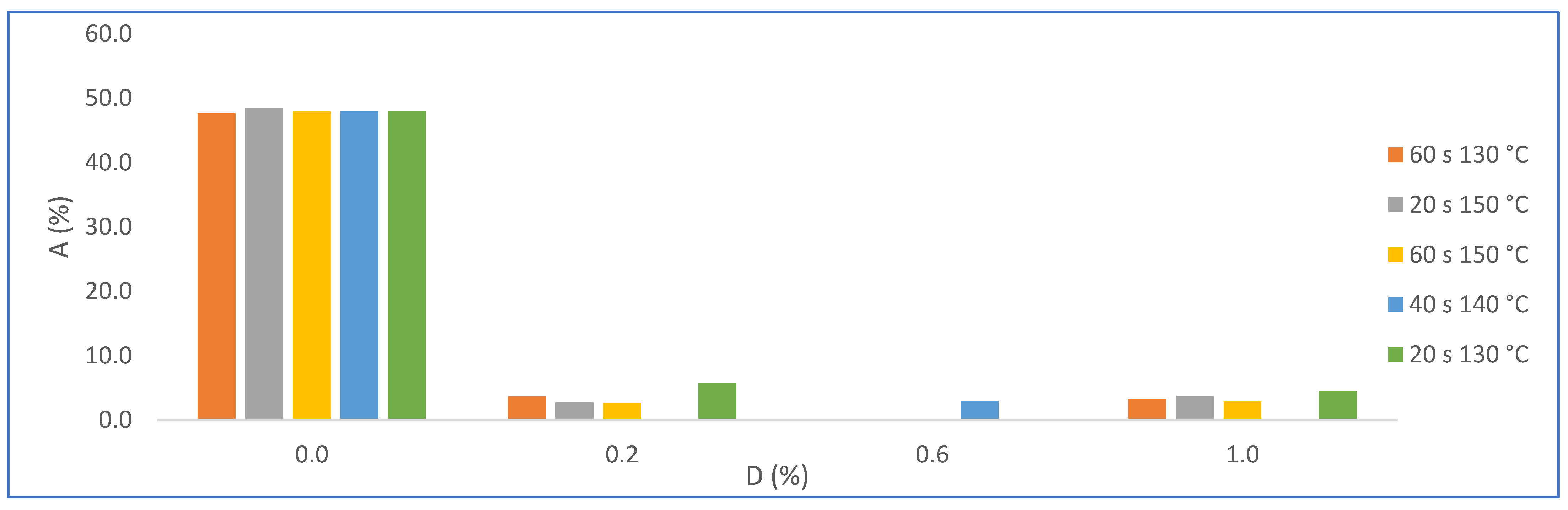 Materials 16 05084 g015